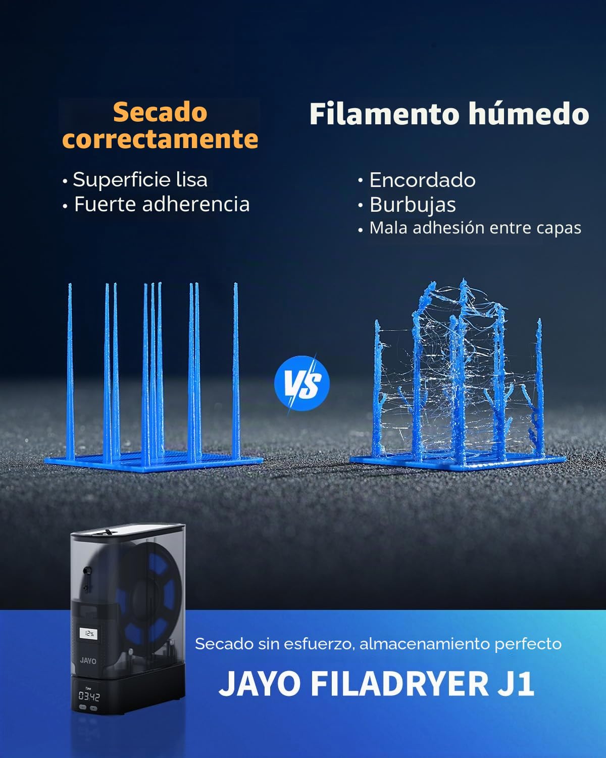 JAYO Secador de Filamento 3D, 150W PTC Calentador, Caja de Secado y Almacenamiento, Higrómetro Integrado, Diseño Apilable, Compatible 1.75/2.85mm (PLA, PETG, ABS, Nylon, TPU)