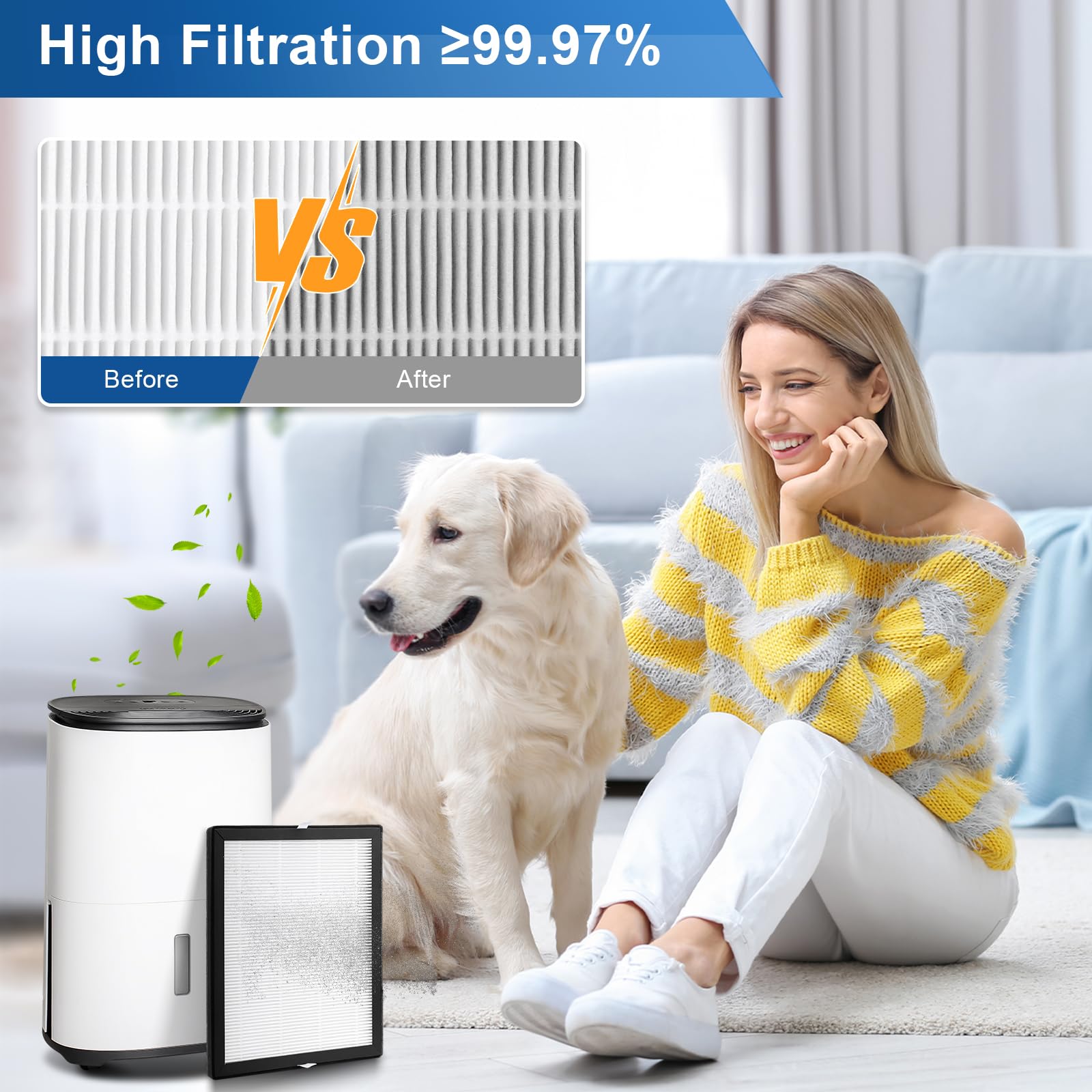 Kigniote Paquete de 3 filtros HEPA compatibles con MeacoDry Arete One 18L, 20L y 25L deshumidificador purificador de aire 2 en 1, 26 x 22 x 1,5 cm, no compatible con deshumidificador Meaco 20L 20LE de