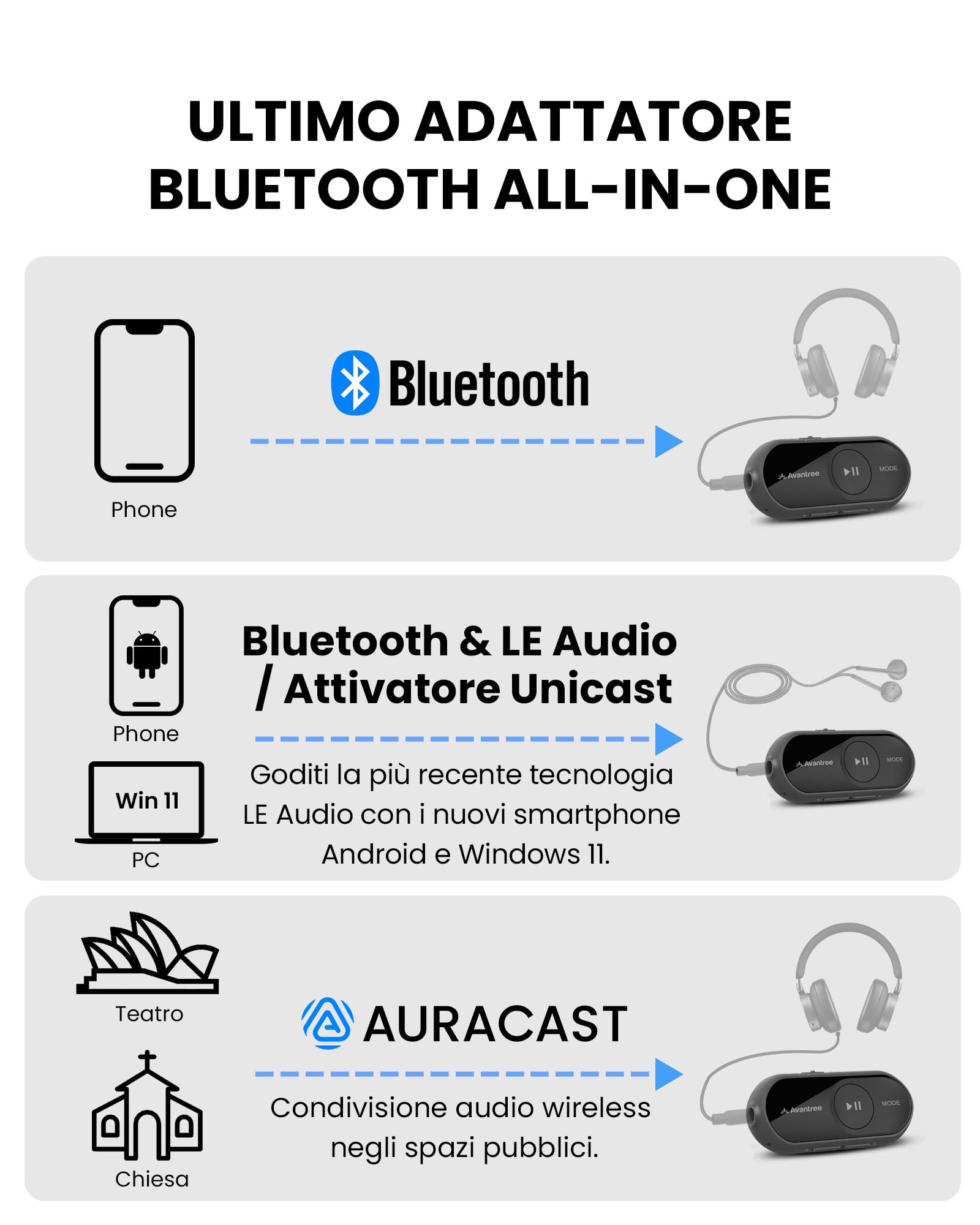 Avantree AS70P – Ricevitore Auracast e Bluetooth 5.4 per Cuffie con LE Audio, Chip Qualcomm, aptX Adaptive, Ingresso AUX per Auricolari con Filo, Controllo App per Ascolto in Broadcast