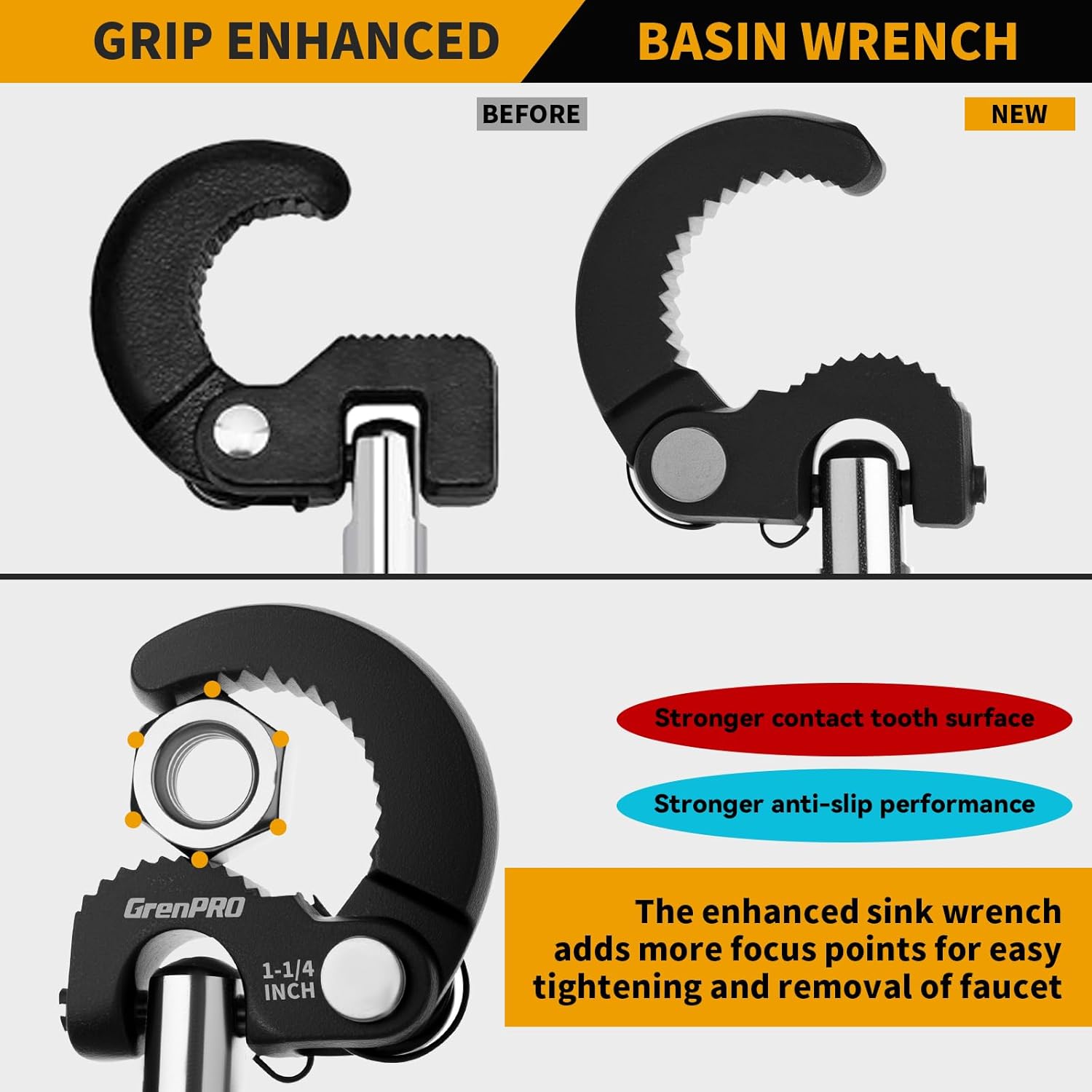 GRENPRO 11" Basin Wrench, Sink Wrench Faucet Tool for Tight Spaces, Adjustable Tap Nut Plumbing Spanner for Professional Plumber, Capacity of 3/8" to 1-1/4" Faucet Wrenches for Undermount Sink