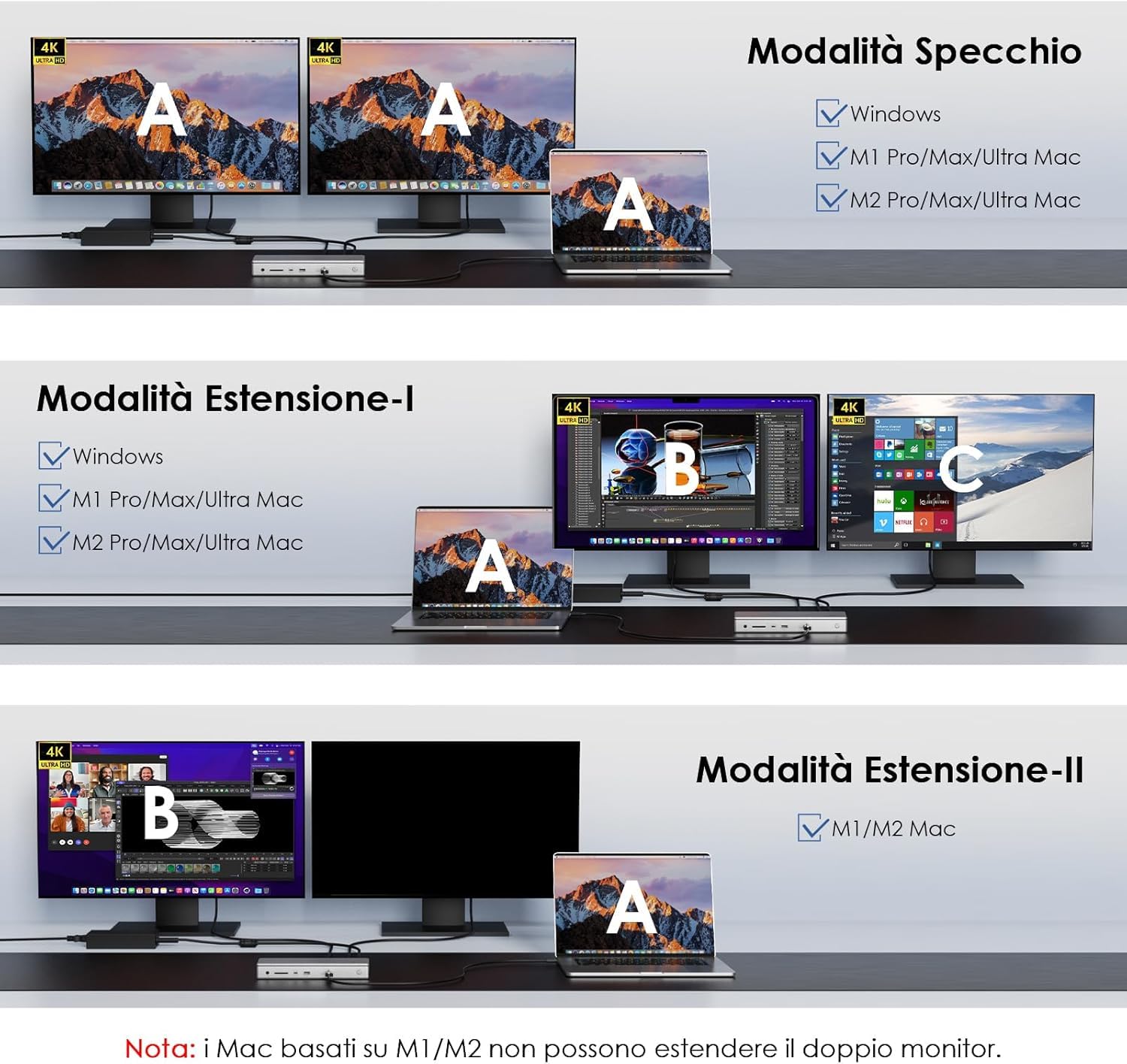 WAVLINK Thunderbolt 4 Dock 40Gbps, 98W PD, 8K/dual 4K per Mac e Windows