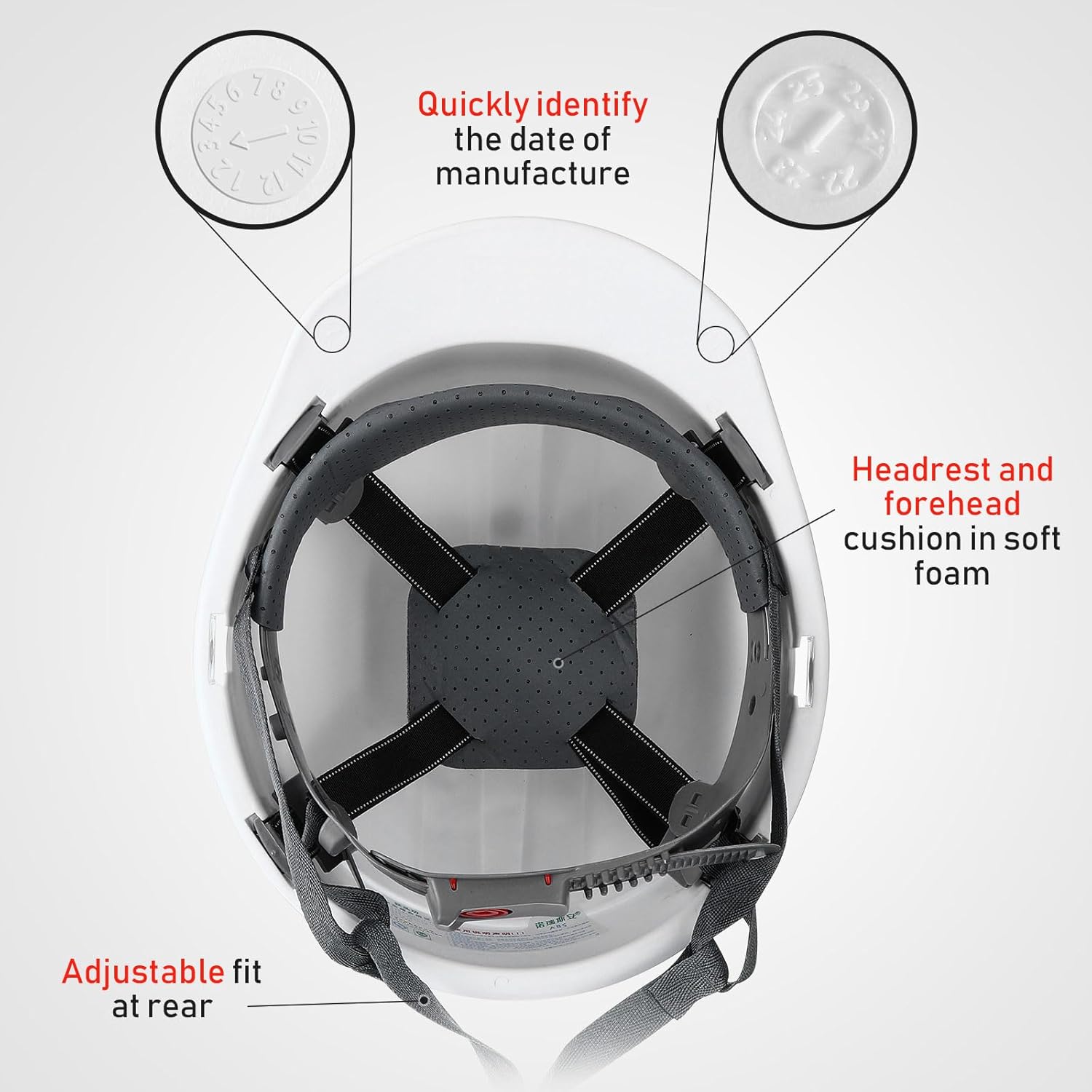 Ramede 20 Pcs 4 Pt. Suspension Hard Hat Bulk Safety Helmets Adjustable Ratchet Hard Hats with Cotton Brow Pad Ratchet Cap Style ABS Construction Hard Hats for Men Women Work Head Protection - Image 4