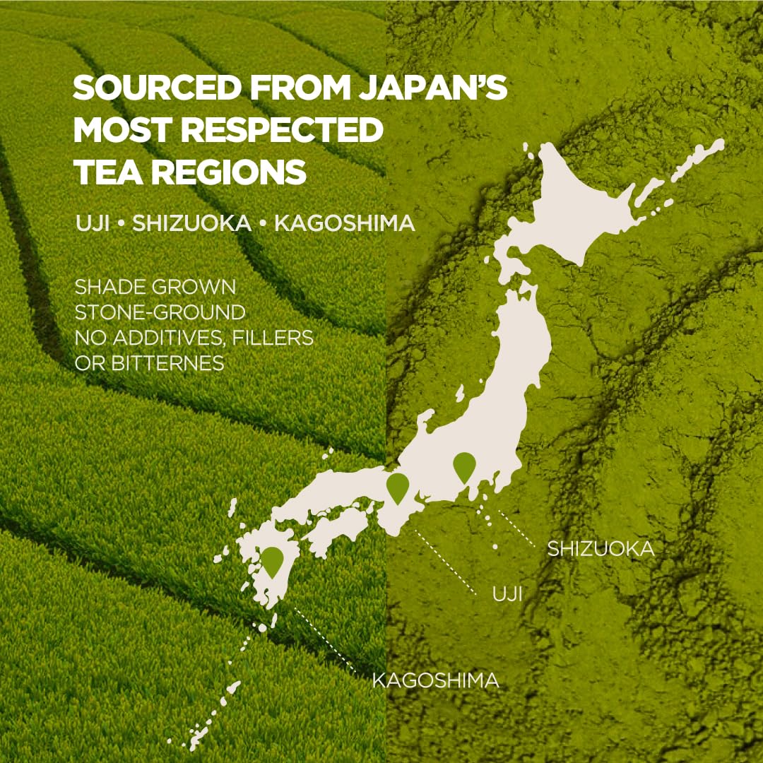 The Matcha Tribe Starter Kit — view 3