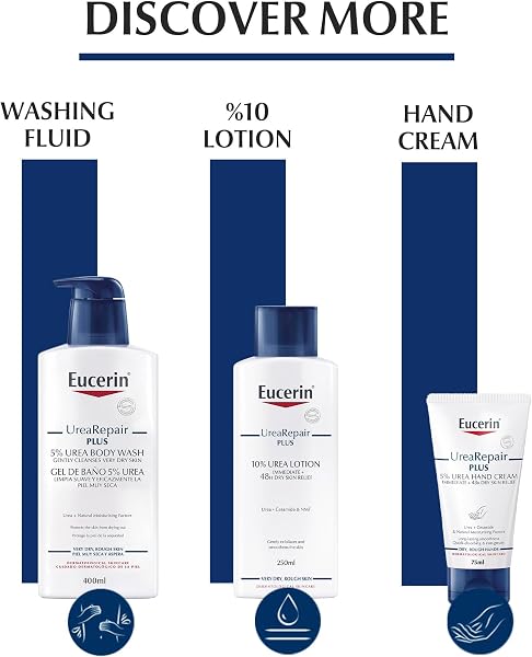 Eucerin UreaRepair Plus 10% Urea Foot Cream 100ml, Intensive Moisturising Foot Treatment for Dry, Cracked Feet and Heels, with Ceramide & Natural Moisturising Factors, Fast-Absorbing Moisturiser - 3