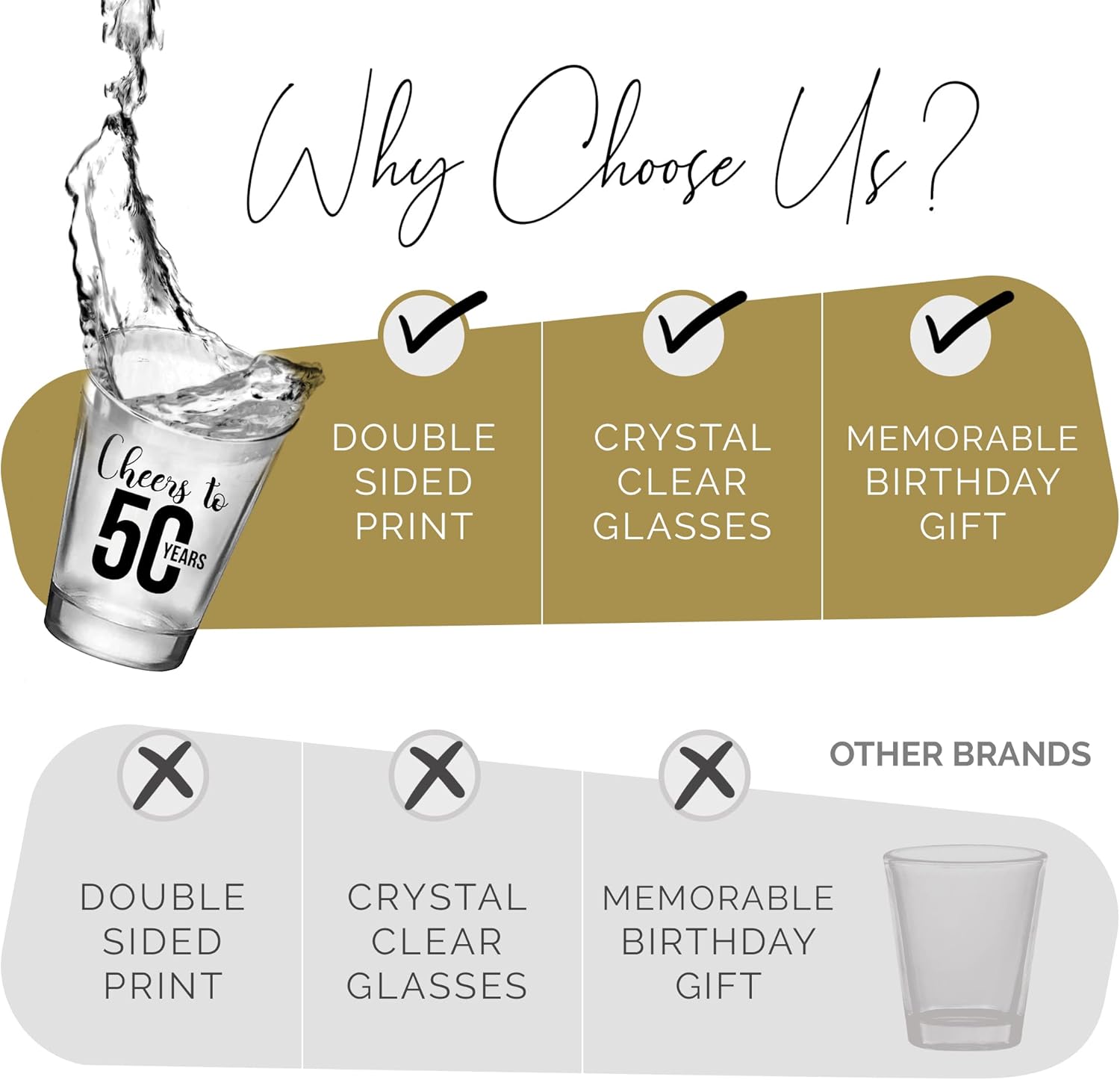 Cheers to 50 Years Shot Glasses – 12 PCS, 1.75oz Each, 50th Birthday Decorations for Men and Women, 50th Birthday Party Favors For Guests, Wedding Anniversary Party Favors