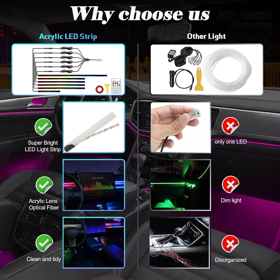 Bande LED Voiture Interieur,6 en 1 LED Ambiance Voiture,16 Millions de Couleurs,213 Modes contrôle sans Fil par Application,pour la décoration de l'habitacle et du Tableau de Bord.