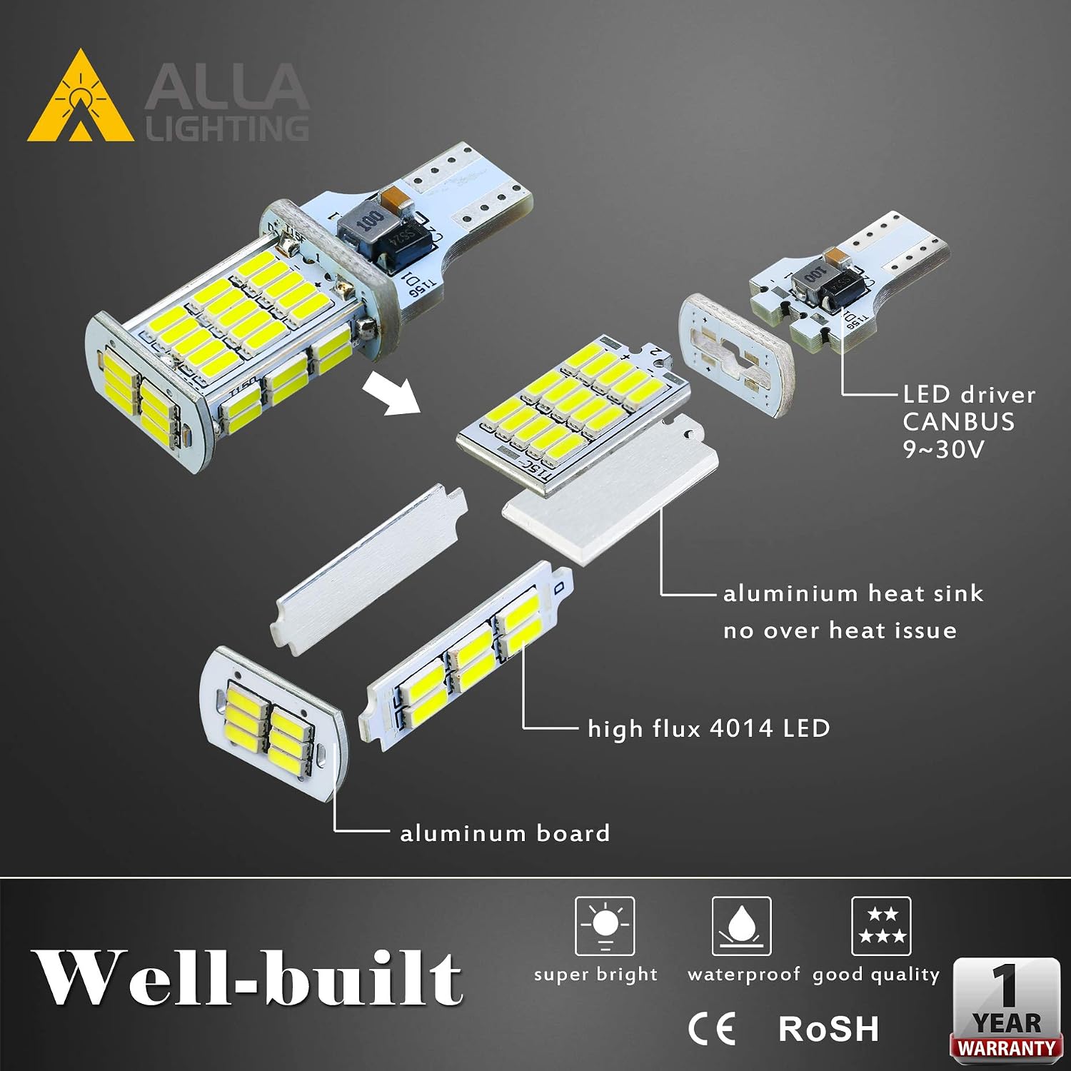 Alla Lighting T10/T15 912 921 W16W LED Reverse Light Bulb, CAN-BUS Error Free 6000K White Back-Up/Trunk/3rd Brake Lights Lamp 922 906 921KX 912K 921LL Upgrade