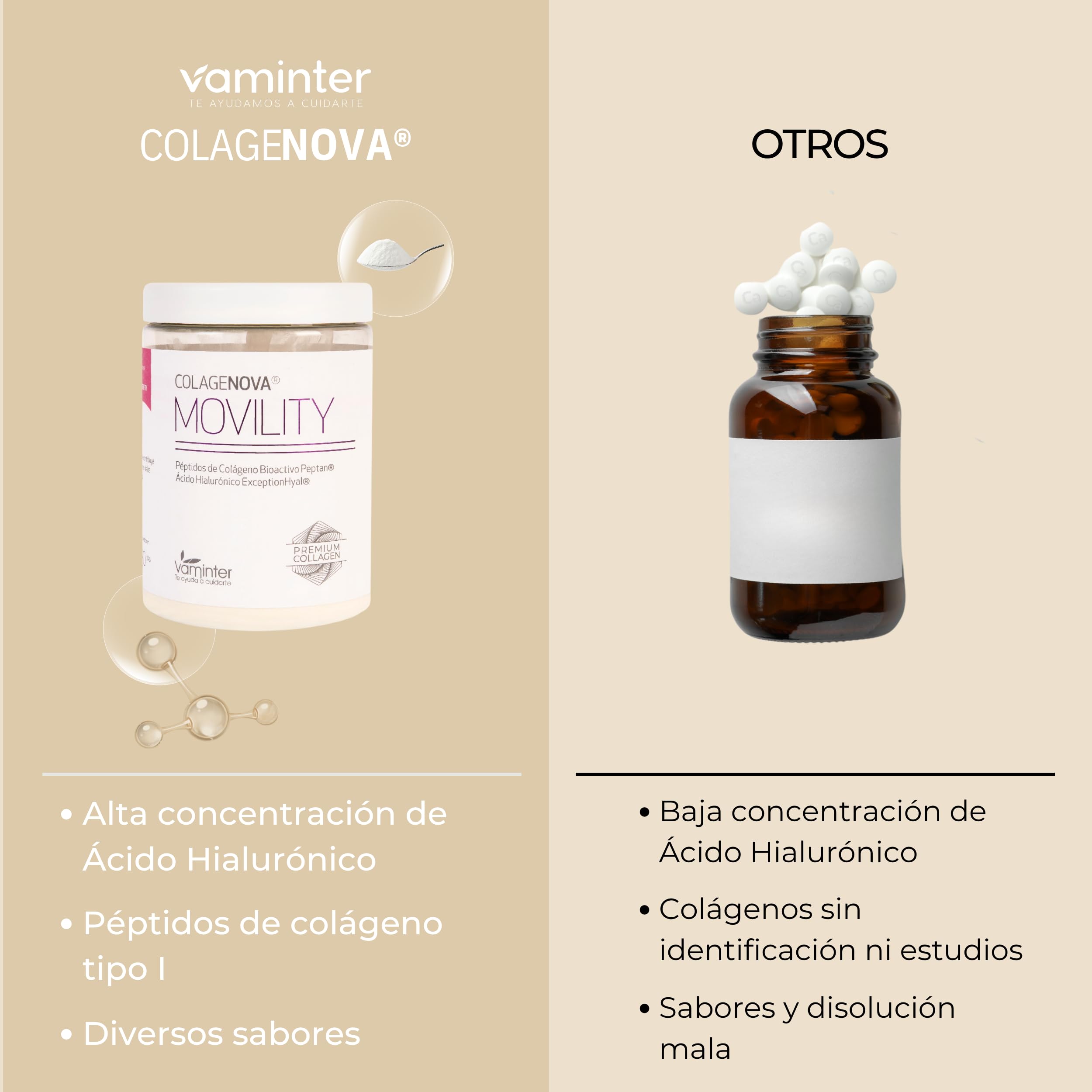 Colágeno Hidrolizado + Acido Hialuronico en Polvo | Articular y Muscular