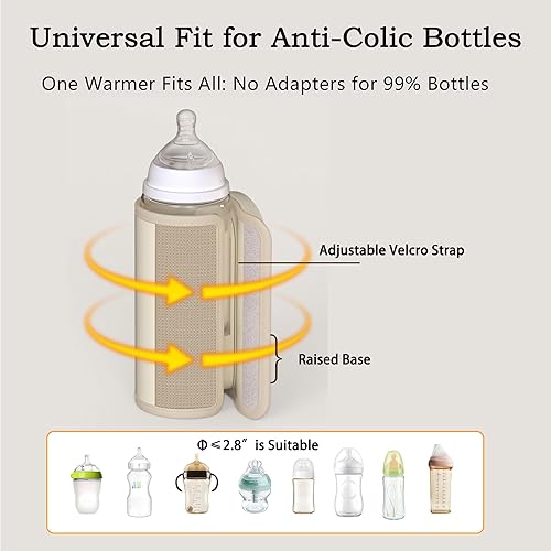 Miniatura 5 de Calentador de biberones portátil con alfombrilla apta para alimentos, calentamiento suave de 6 temperaturas para leche materna y fórmula, carga