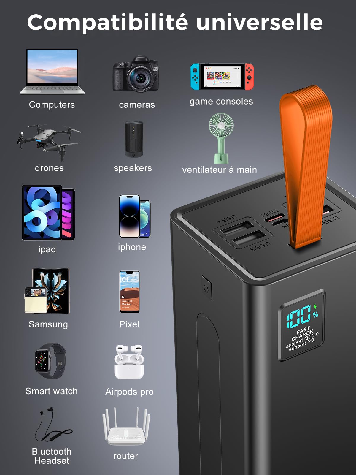 Power Bank 80000mAh, grand powerbank, batterie externe de téléphone portable PD 30W& QC 4.0 Recharge rapide Powerbank, USB C 5 sorties & 2 entrées avec écran LED Chargeur portable pour iPhone,Camping,