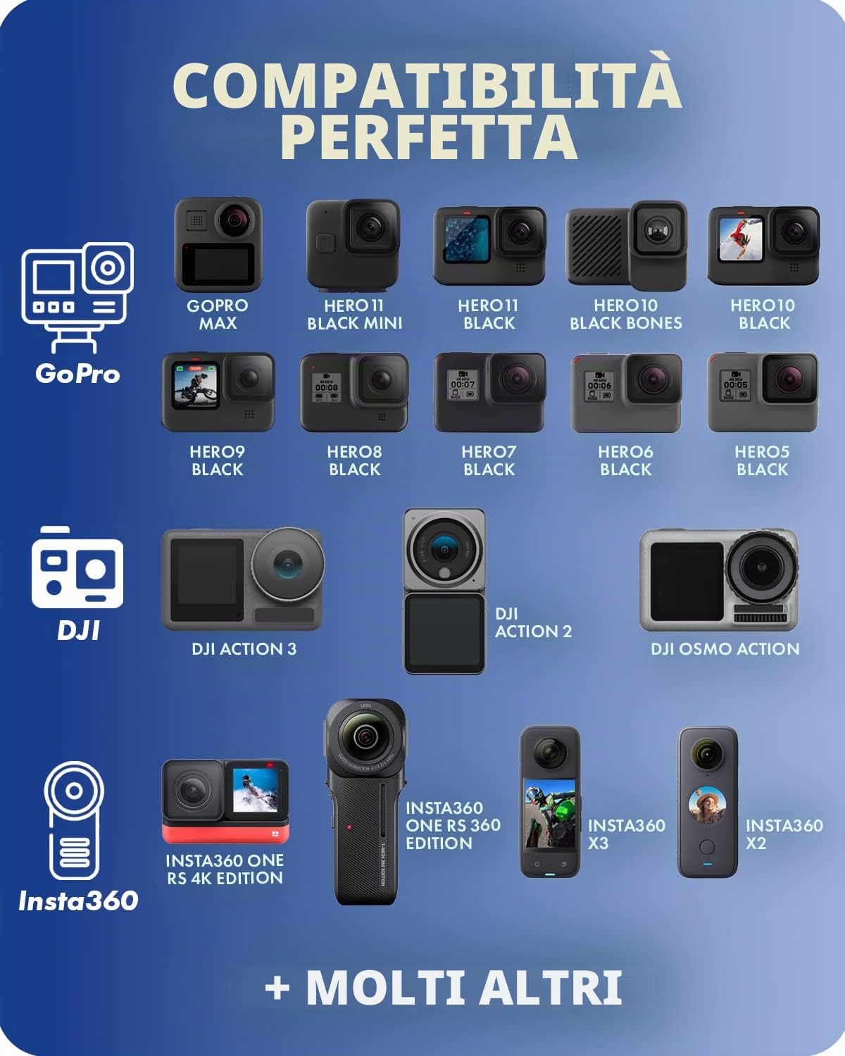 Movo DiveRig1 XL Diving Rig Bundle con luci LED impermeabili - Compatibile con GoPro Hero, HERO5, HERO6, HERO7, HERO8, HERO9, HERO10 e DJI Osmo Action Cam