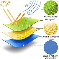 Vista 3 de 9KM DWLIFE Tela, tela de nailon Ripstop impermeable blanca 40D, 60 x 39 pulgadas, ligera, revestimiento de PU, tela hermética para cometa, tienda