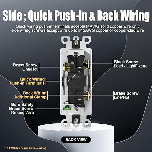 Miniatura 4 de Interruptor decorativo de pared de 3 vías con placas de pared, interruptor de paleta de encendidoapagado, acabado brillante, 15 amperios 120277