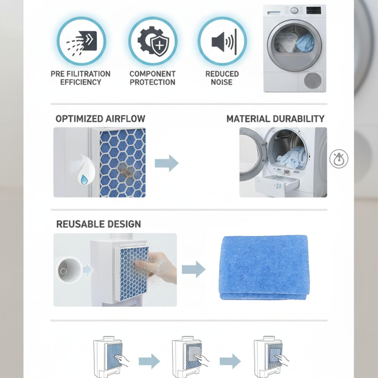 Generic Juego de Filtros de Ventilación para Secadora Eléctrica con Pantalla Lavable para Lavadero Doméstico de 4 Pulgadas de Diámetro