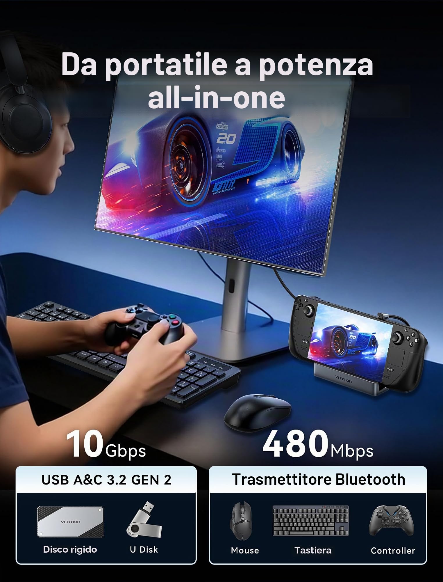 VENTION 9-IN-1 Steam Deck Dock, Docking Station per Switch con HDMI 4K@60Hz, USB-C/A 10Gbps, SD/TF, Ethernet 1000Mbps, PD 100W, Compatibile con Steam Deck, ROG Ally X, Switch, Legion Go, iPad