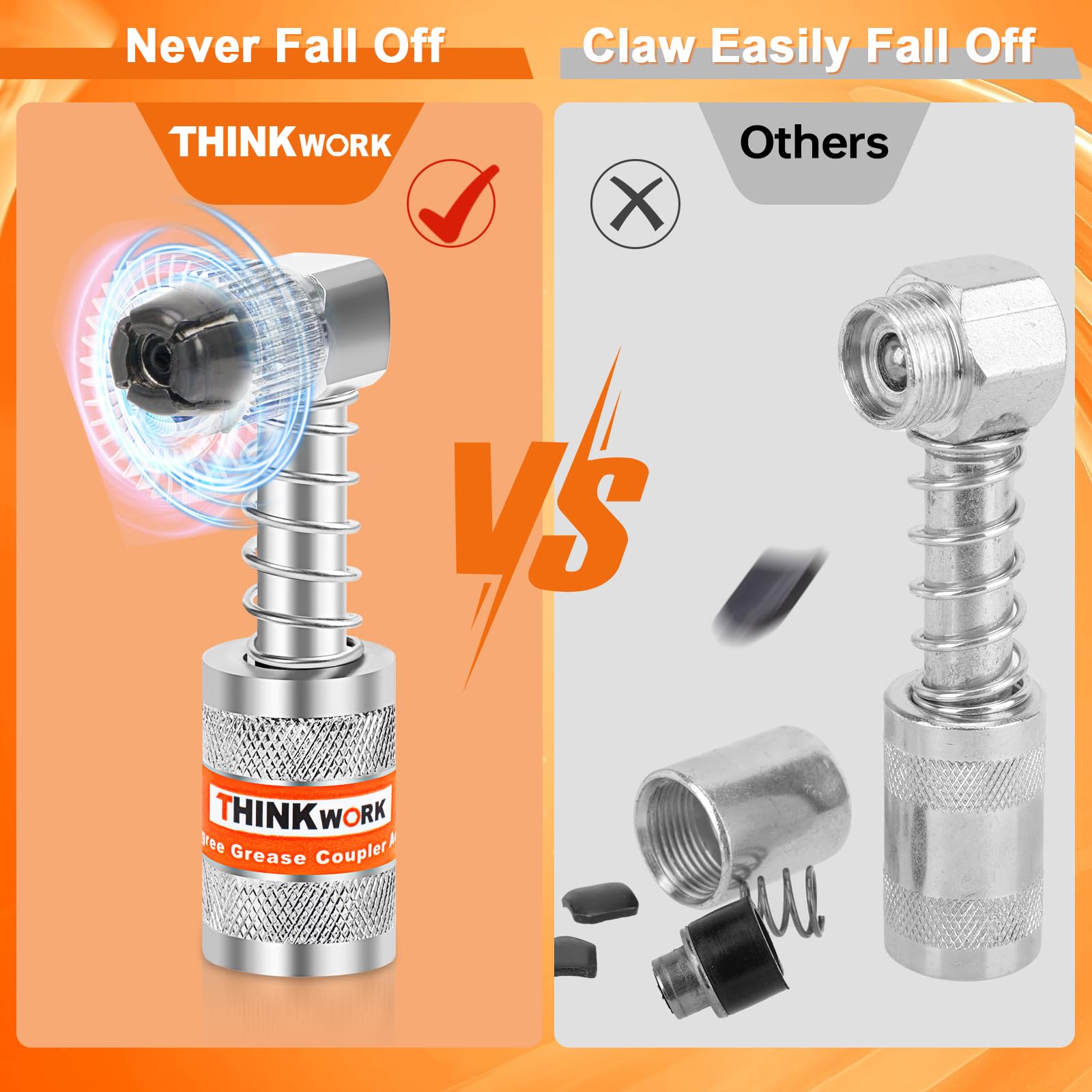 THINKWORK 4PC Quick Connect Greasing Accessory Kit, Grease Gun Couplers with 90 Degree Grease Coupler, Reach Any Grease Fitting on Any Machine, High-Hardness Storage Box Keeps Tools Clean and Portable