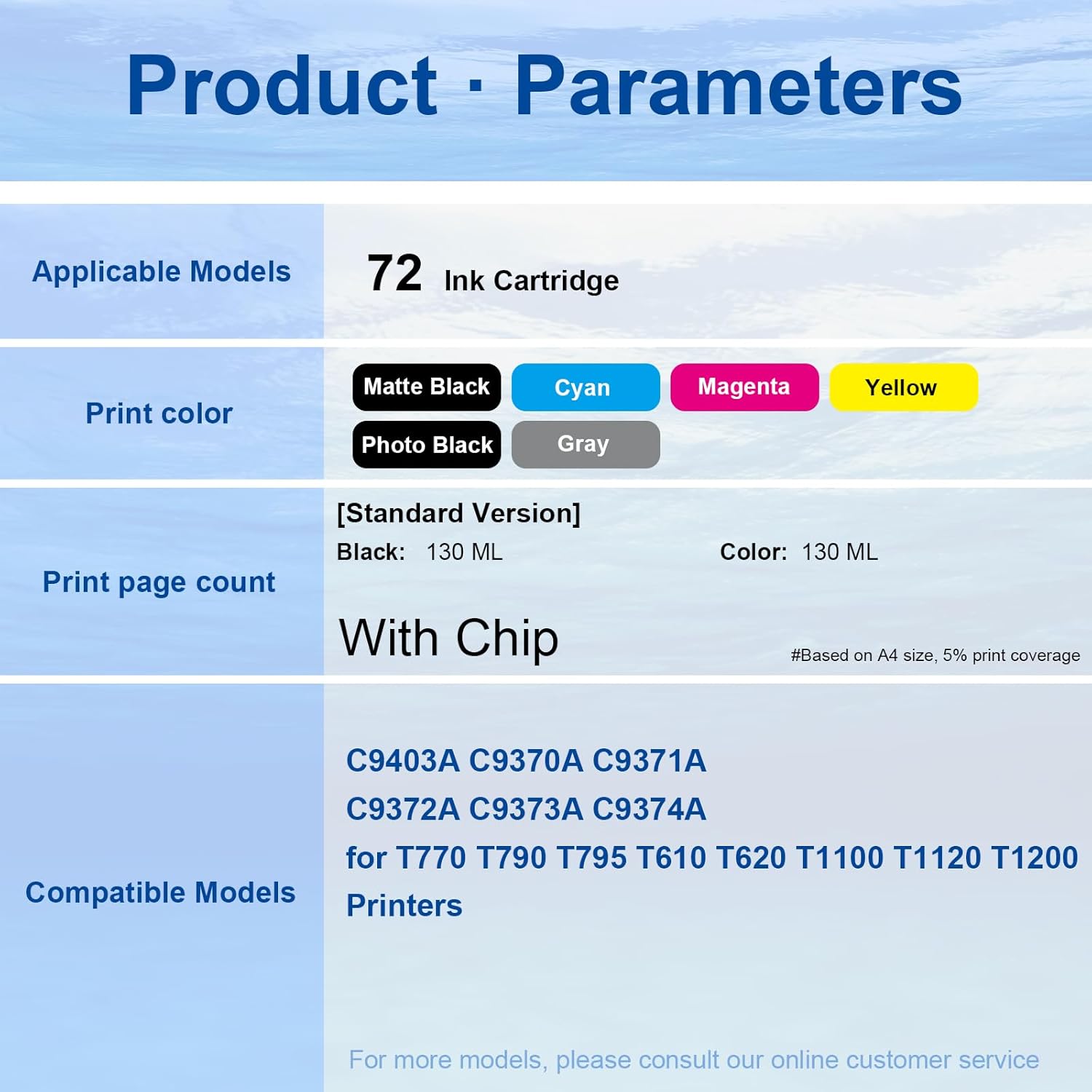 72 Ink Cartridge 6-Pack 130ml (with Chip) Replacement with HP Designjet T795 T790 T1300 T2300 T1200 T1110 T1120 T610 T770 C9403A C9370A C9371A C9372A C9373A C9374A Printer (MK/PK/G/C/M/Y)