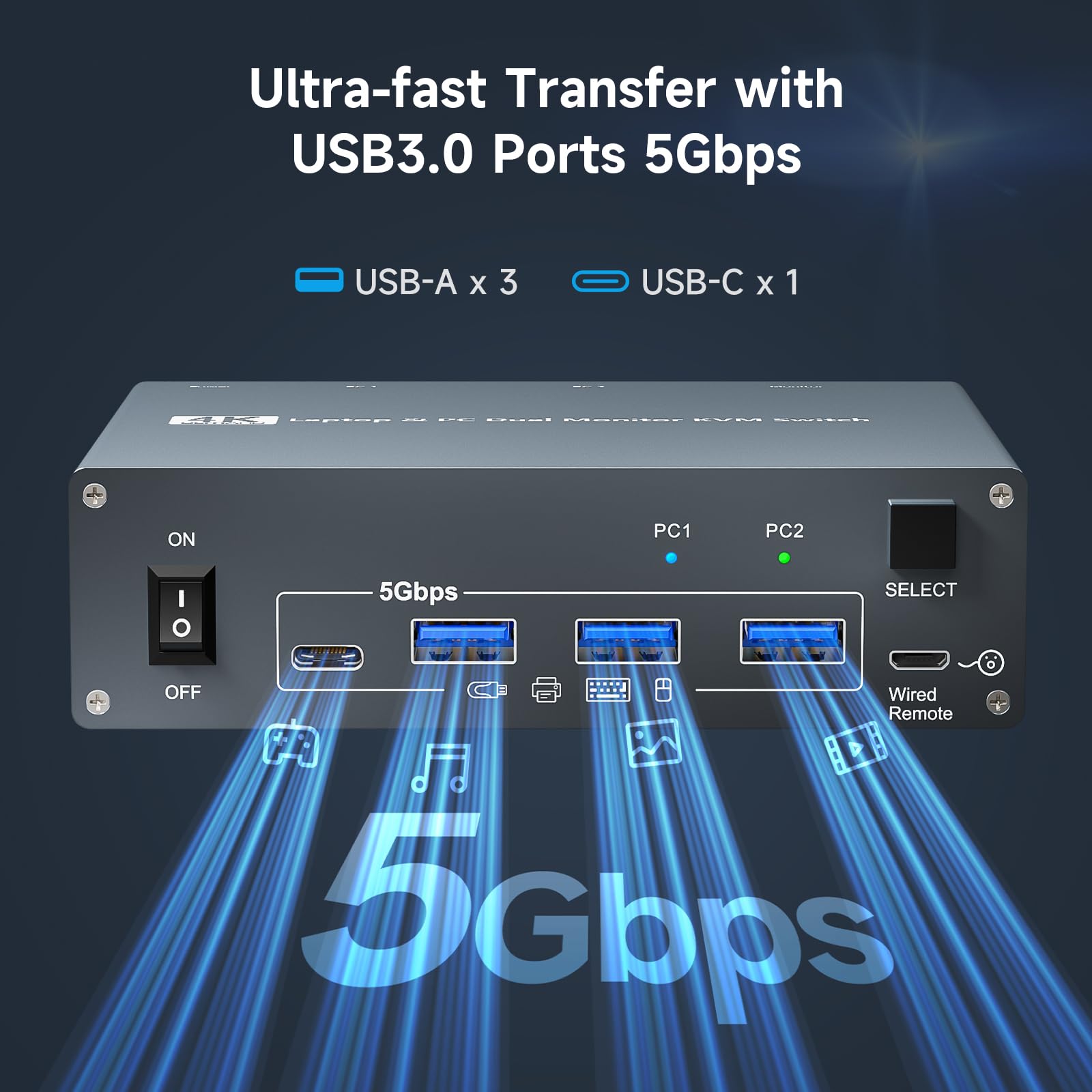 4K USB Type-C Docking KVM Switch 2 Monitore 2 Computer USB-C & Dual HDMI 4K @ 60Hz Dual Monitor KVM Switches für Laptop und Desktop, PD 100W Laden, mit Typ-C 3.1 Gen 2 Kabel & kabelgebundener