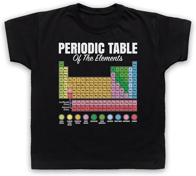 Periodic table t shirt amazon Clearance