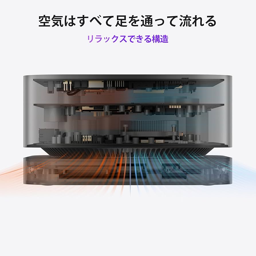 Stouchi Mac Mini M4 ドッキングステーション USB-Cハブ 6-in-1