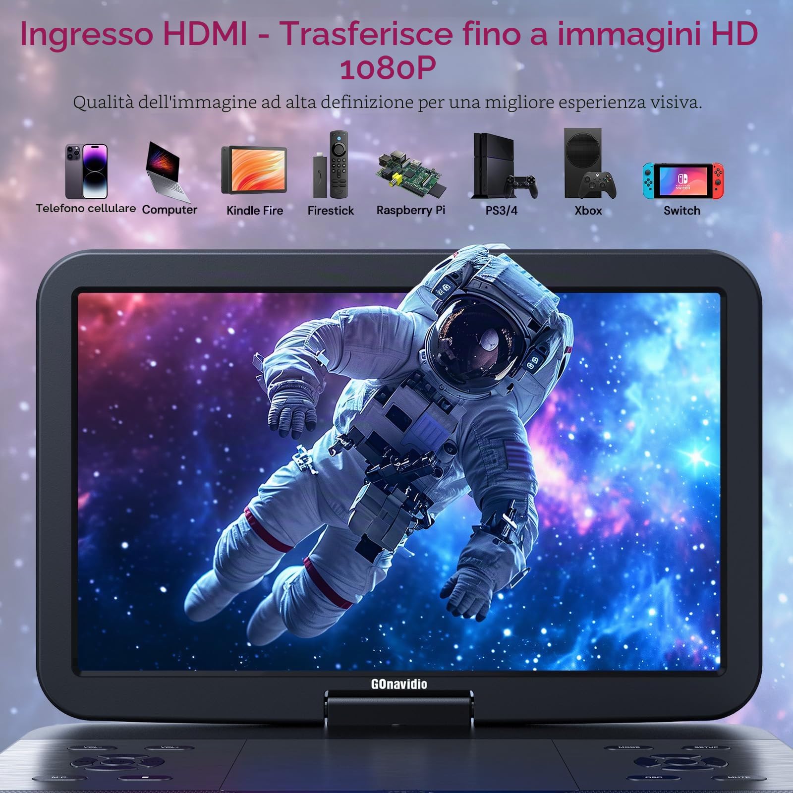 Lettore DVD Blu-ray portatile 17,6 pollici, schermo 15,4 pollici, HDMI, sincronizzazione, 5 ore, MP4 MKV 1080P, surround, USB SD