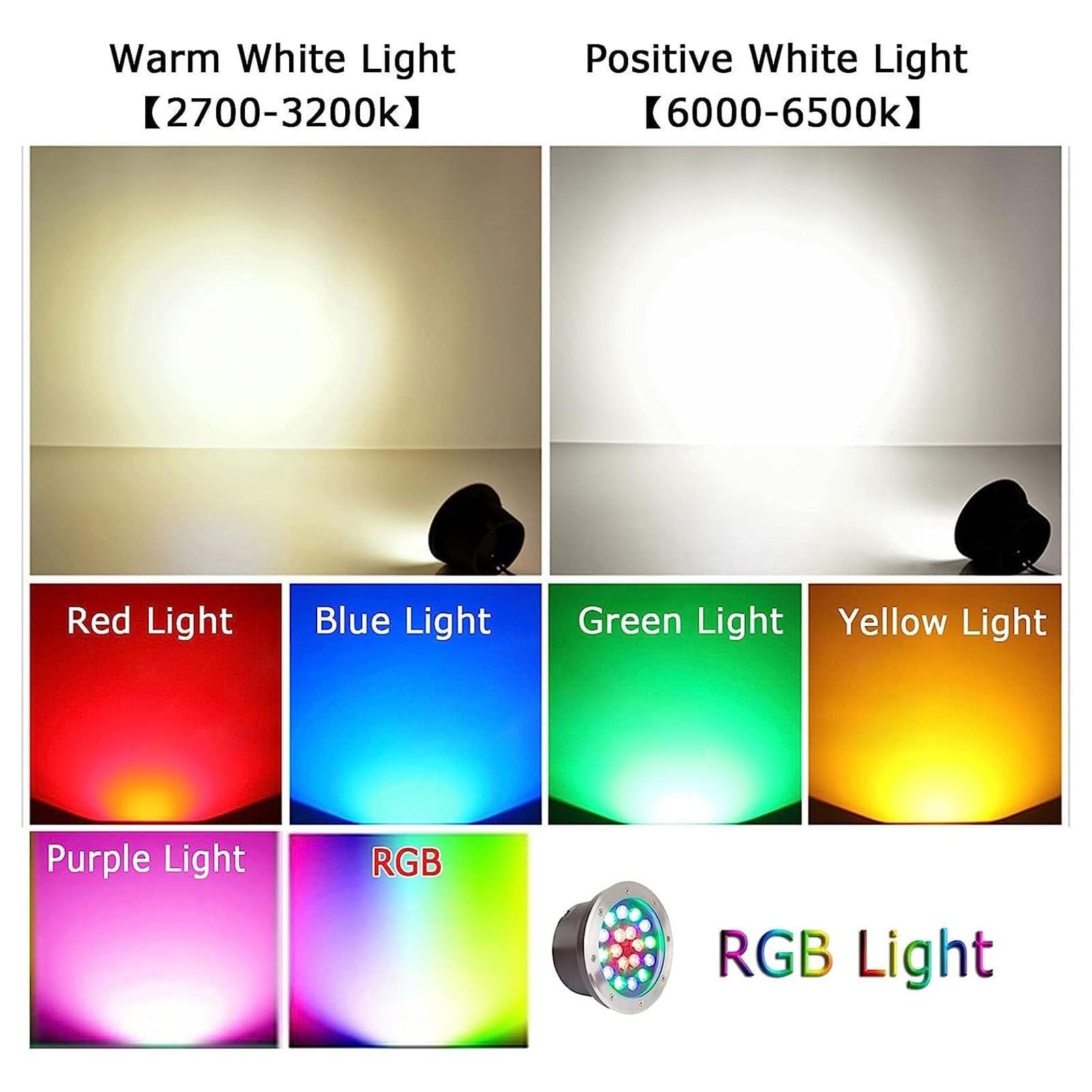 Faretto Subacqueo Incasso - LED Fontana Ad Anello Luce, Faretti Piscina 12 V, Illuminazione Subacquea Impermeabile IP68 In Acciaio Inossidabile, Faretti Piscina, Per Parchi Luci Paesaggistiche ( Color
