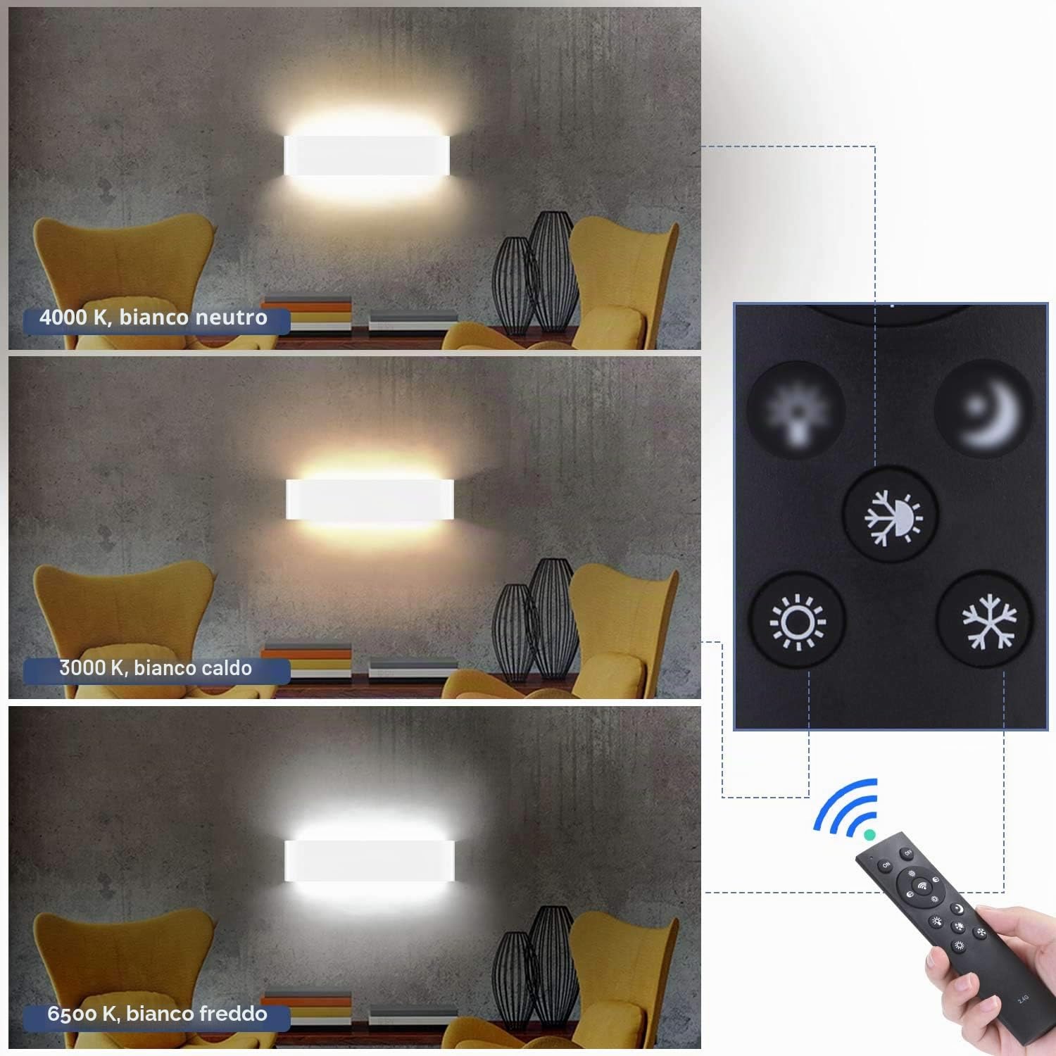 28W Applique da Parete Interno LED Lampada da Parete 40cm Moderno Dimmerabile con 2.4G Telecomando per Scala, Soggiorno, Camera da Letto (2700K-6500K) Bianco