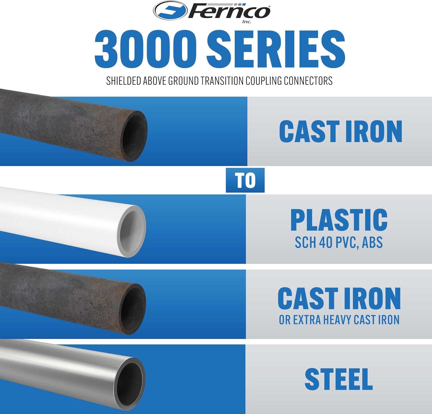 Fernco P3000-22 Proflex Shielded Pipe Coupling Connector Cast Iron, Plastic, Steel, or Extra-Heavy Cast Iron 2" to 2"