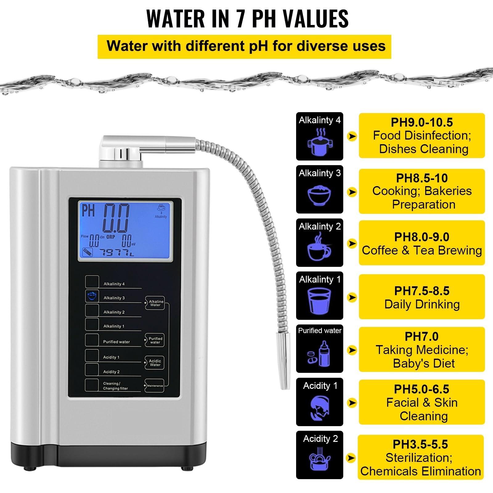 Jonizator wody alkalicznej PH3.5-10.5 generator wodoru maszyna filtr oczyszczający do picia 7 zestaw wody do urządzeń domowych
