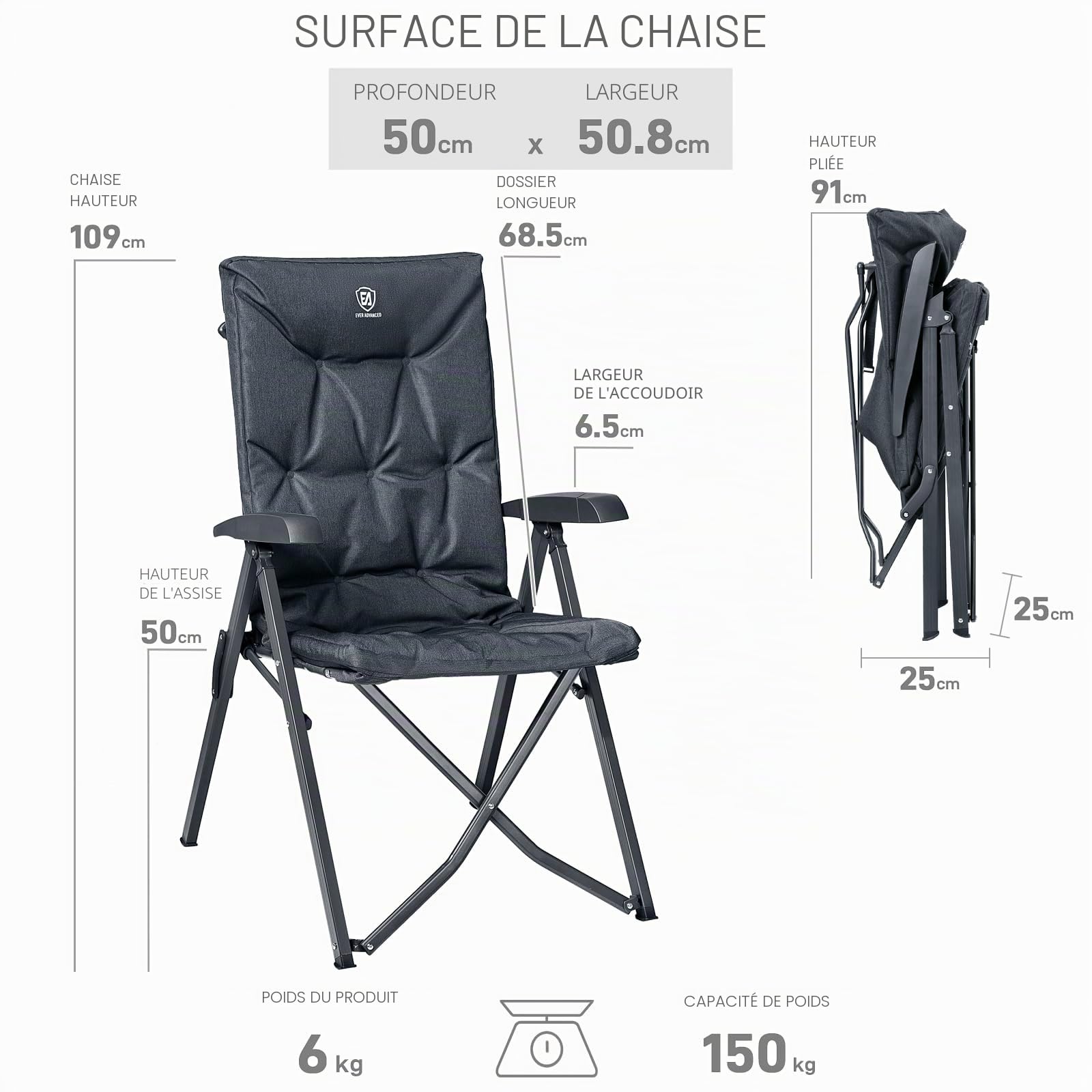 EVER ADVANCED Chaise Camping Pliable, Dossier réglable 4 pos., 150kg | Chaise pliante luxe 6cm épaisse, dossier haut, chaise de pêche, alu+acier, nior, 2pcs