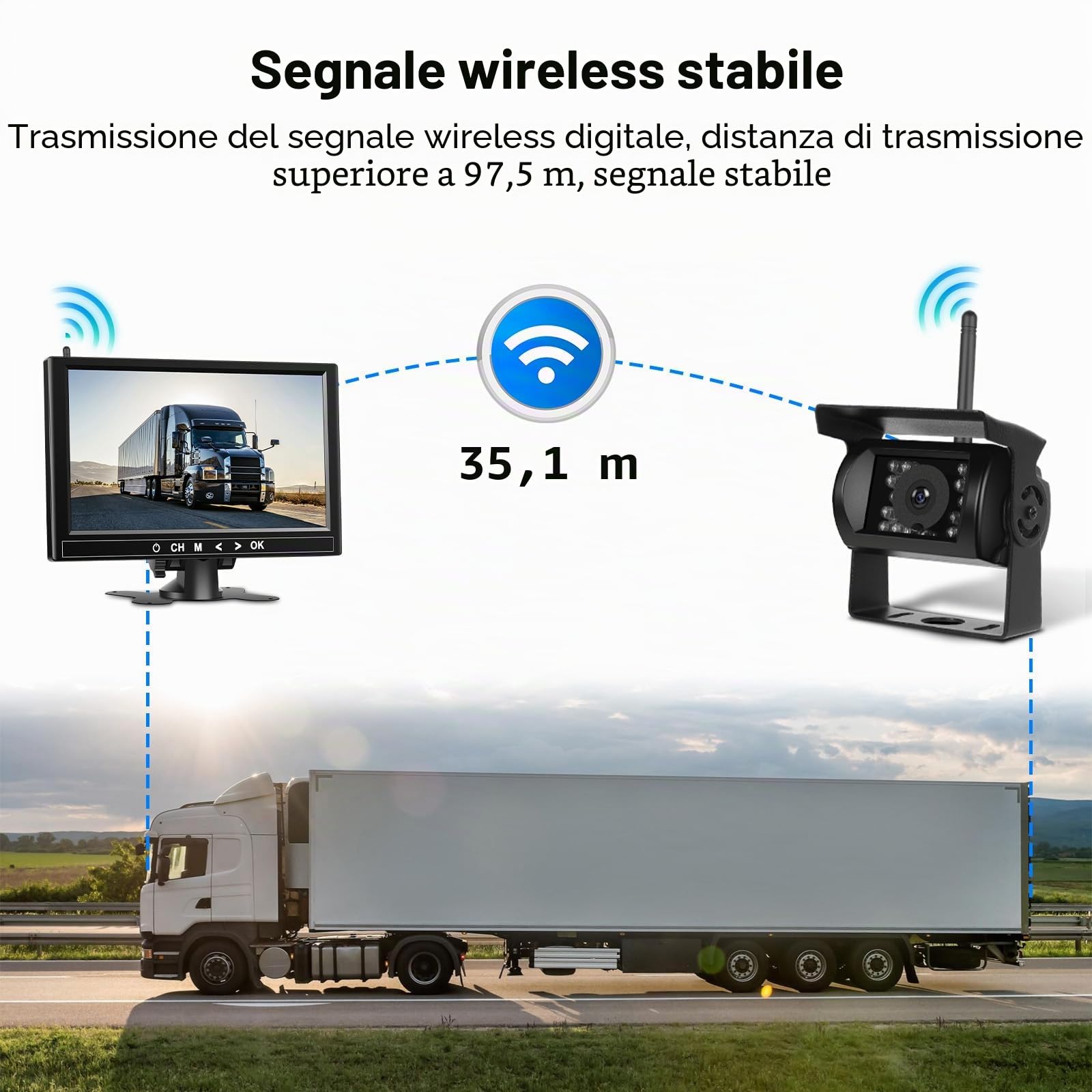 Kit di 4 telecamere posteriori 1080P HD senza fili, Podofo monitor LCD da 9 pollici con 4 telecamere di backup per rimorchio RV Camper Camion Auto Bus, rilevamento punti ciechi, linee guida, 12V-36V