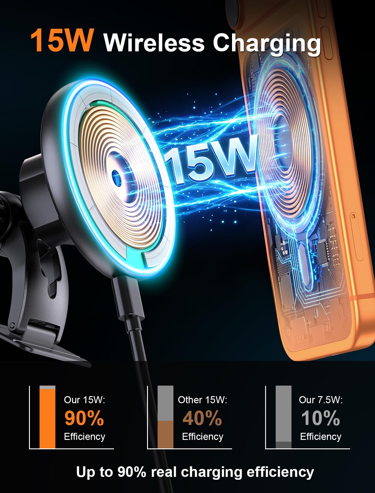 MOKPR for Magsafe Car Mount Charger, 15W for Magsafe Car Charger Charger Magnetic Car Phone Holder for Dashboard & Vent for iPhone 17 16 15 14 13 12 Series&MagSafe Case (Dark Black) - 4