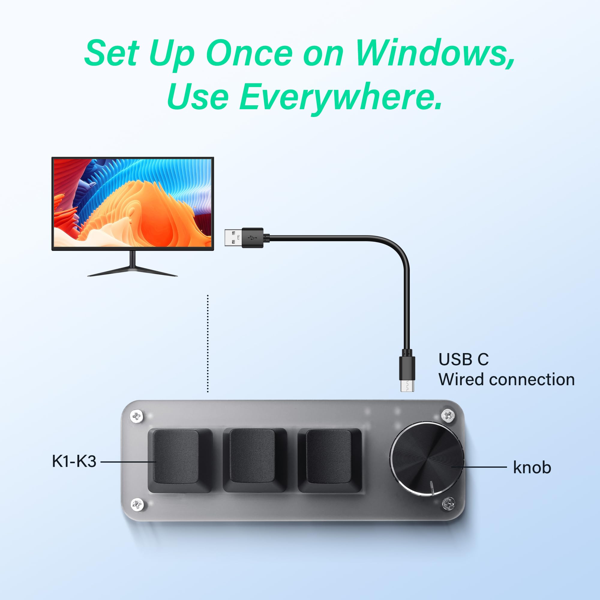 SinLoon Mini tastiera meccanica programmabile con 3 tasti e 1 manopola per le scorciatoie macro, configurazione PC per uso multidispositivo, tastiera portatile hot-swappable per gaming, ufficio, bea