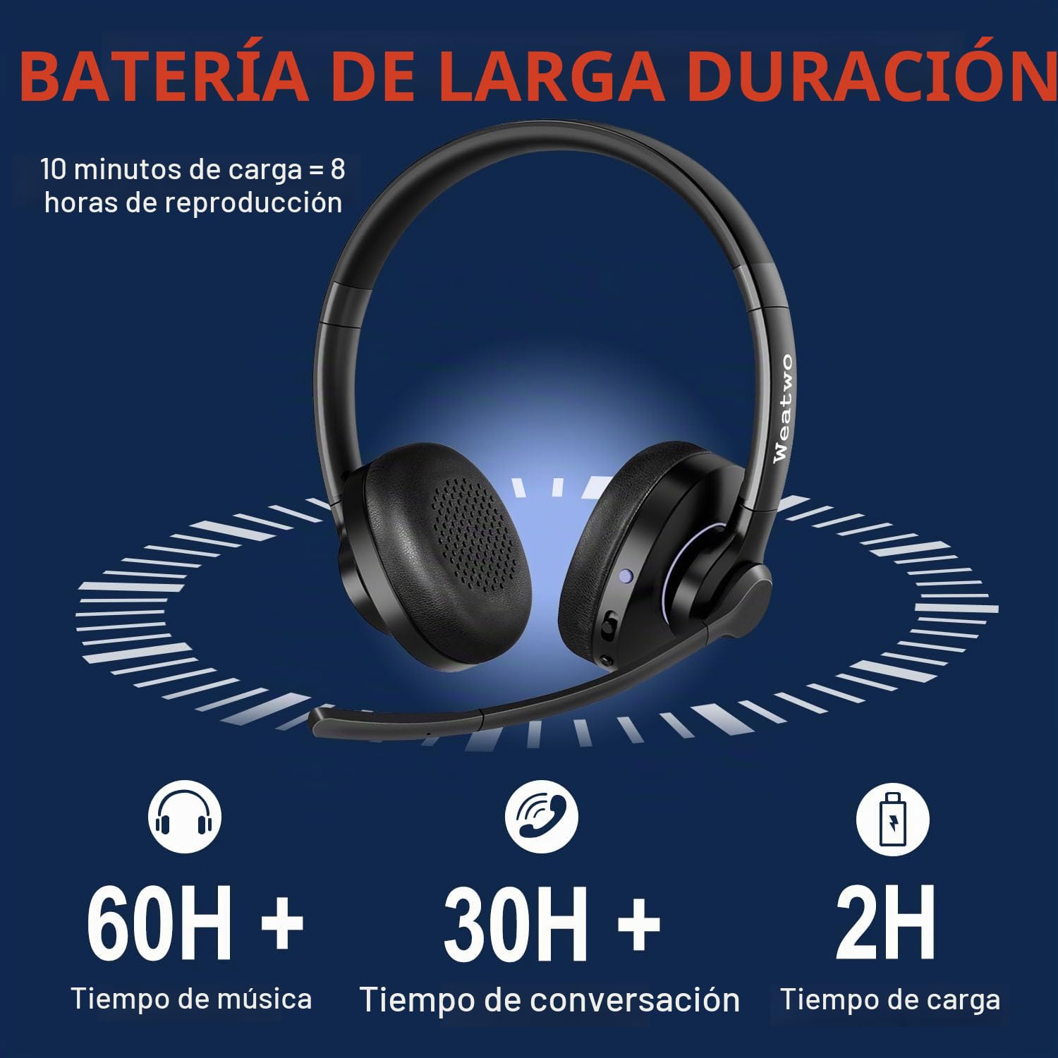 Auriculares Inalámbricos V5.1, Auriculares Bluetooth con Micrófono | Dual CVC8.0, Cascos Inalambricos para Teléfono Móvil PC Teams Oficina Call Center, 30H+ Tiempo de Conversación