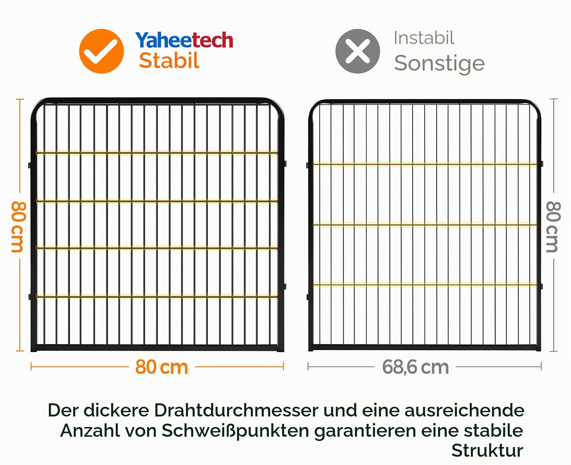 Yaheetech 8 Elemente Welpenauslauf Welpengehege mit Tür Absperrgitter 80 x 80cm Freilaufgehege Welpenzaun für Hasen Kaninchen Hunde Meerschweinchen