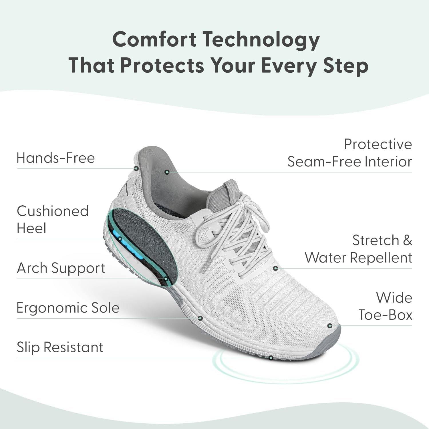 Orthofeet Men's Orthopedic Knit Yari Hands-Free Sneakers - Image 3