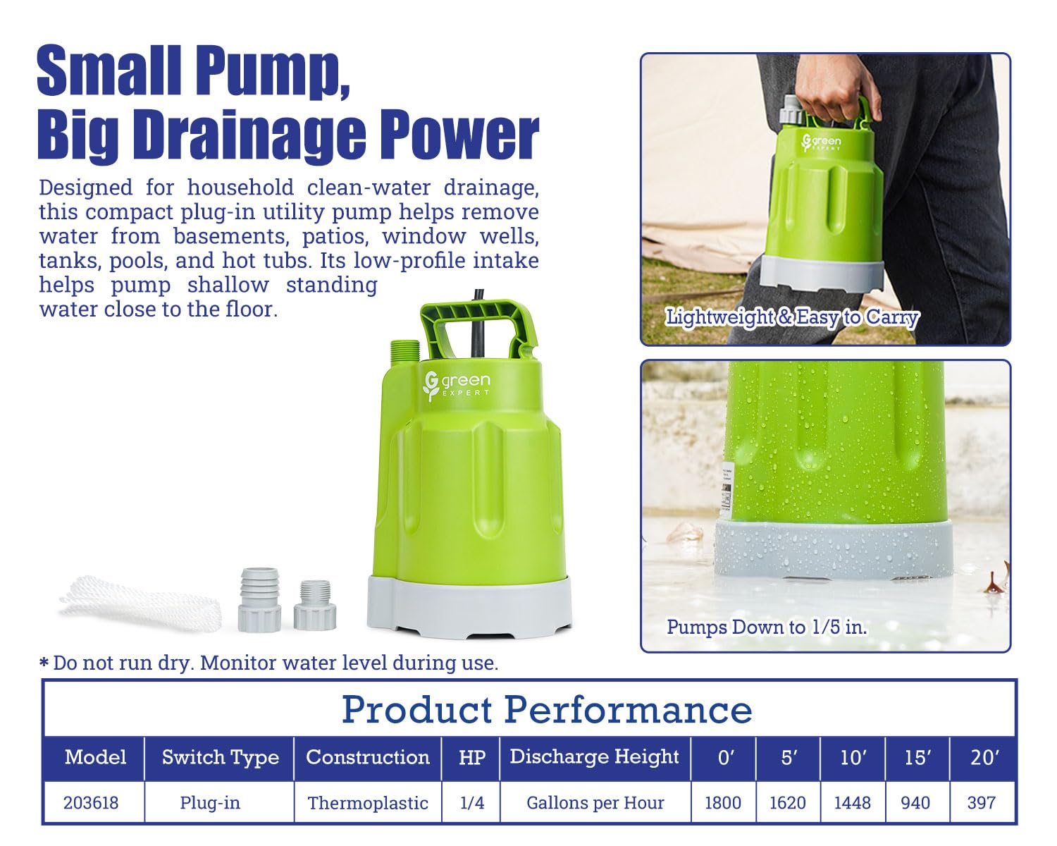 G green EXPERT Green Expert 203618 1/4Hp Portable Submersible Utility Water Pump 1585 Gph High Flow For Quick Flood Water Removal, Household Diy Drain Pump, Suit To Standard Garden Hose