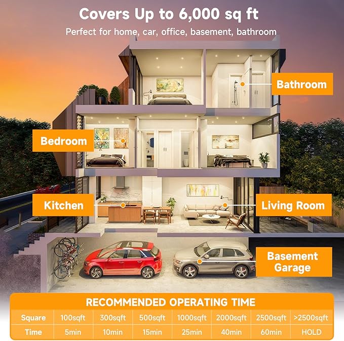 Generador de Ozono 120,000mg/h, Eliminador de Olores, 6,000 Sq.Ft miniatura 6
