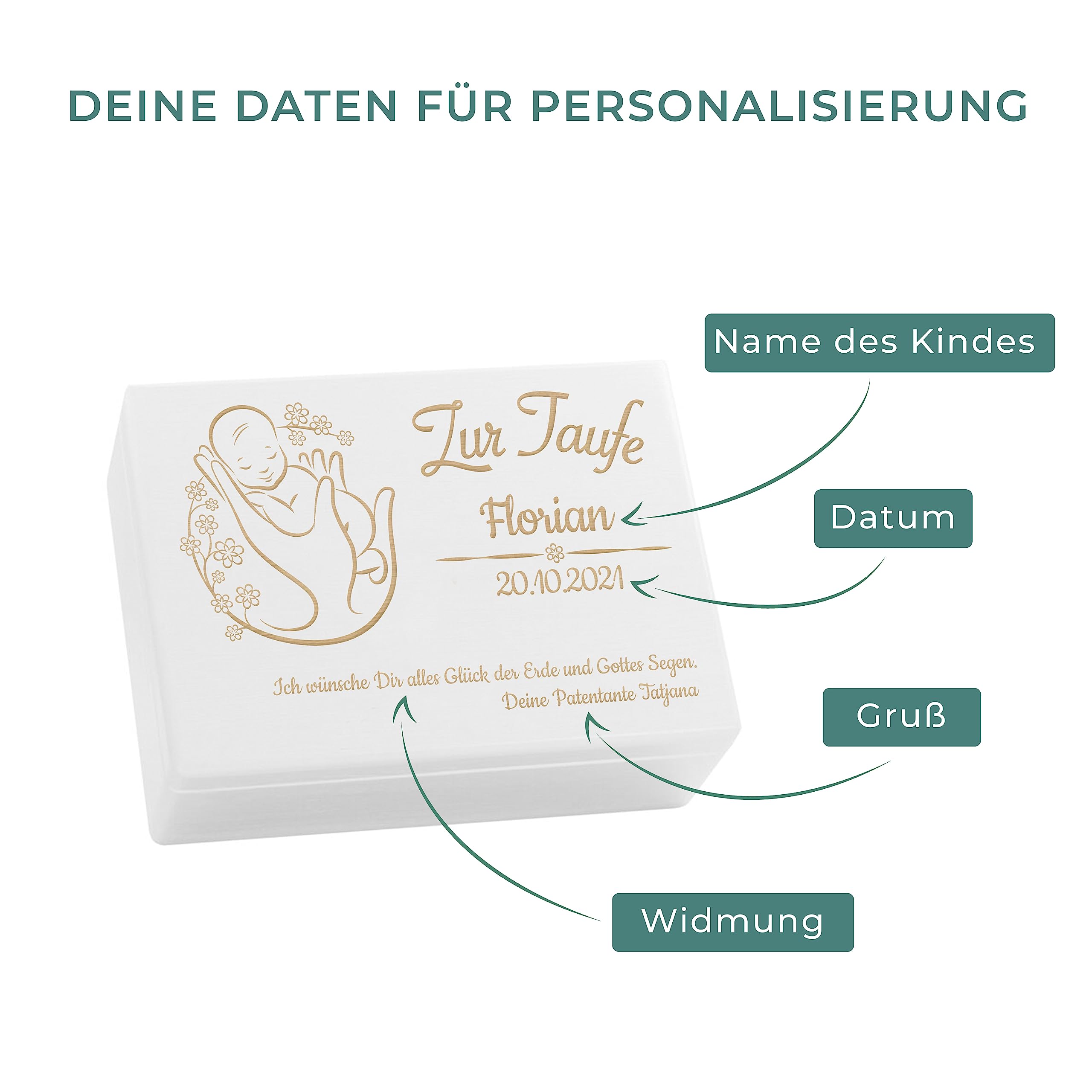 LAUBLUST Holzkiste mit Gravur - Personalisiert mit Name | Datum | WIDMUNG - Weiß Größe L - Blumenbaby Motiv - Geschenkkiste zur Taufe, FSC®