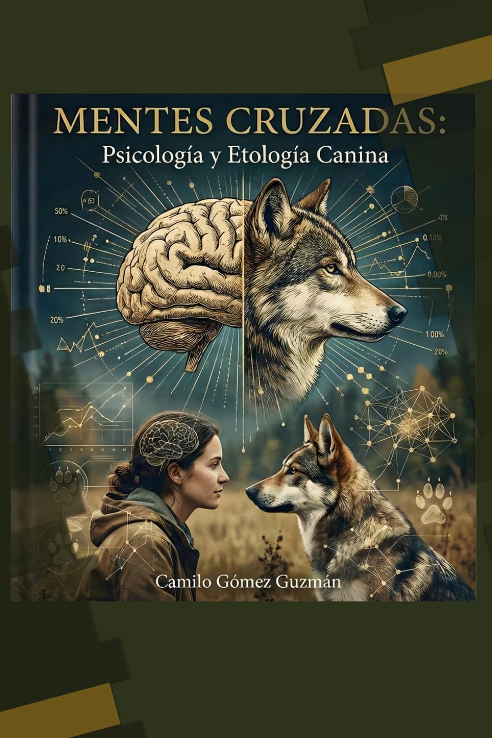 Mentes Cruzadas: Psicología y Etología Canina