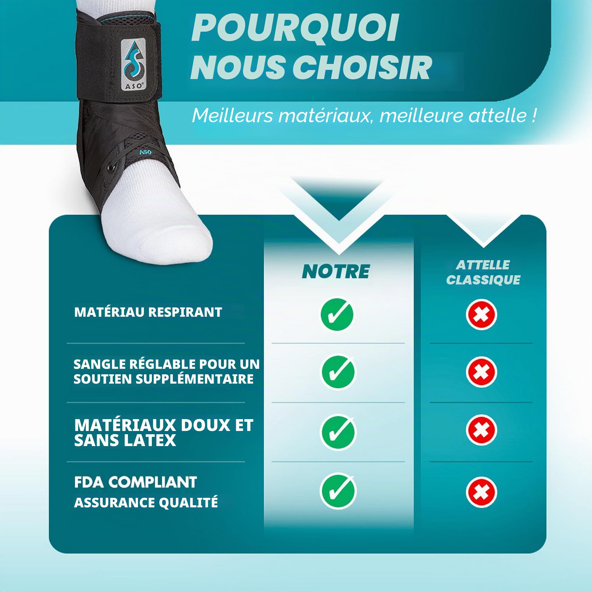 Med Spec Aso Stabilisateur Cheville Noir Taille S