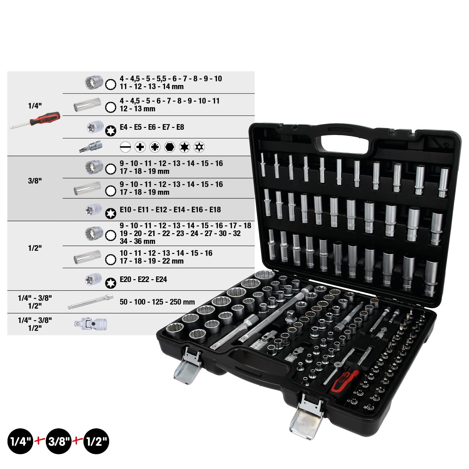 KS Tools 917.0133 1/4"+3/8"+1/2" Steckschlüssel-Satz 12-kant, 133-tlg