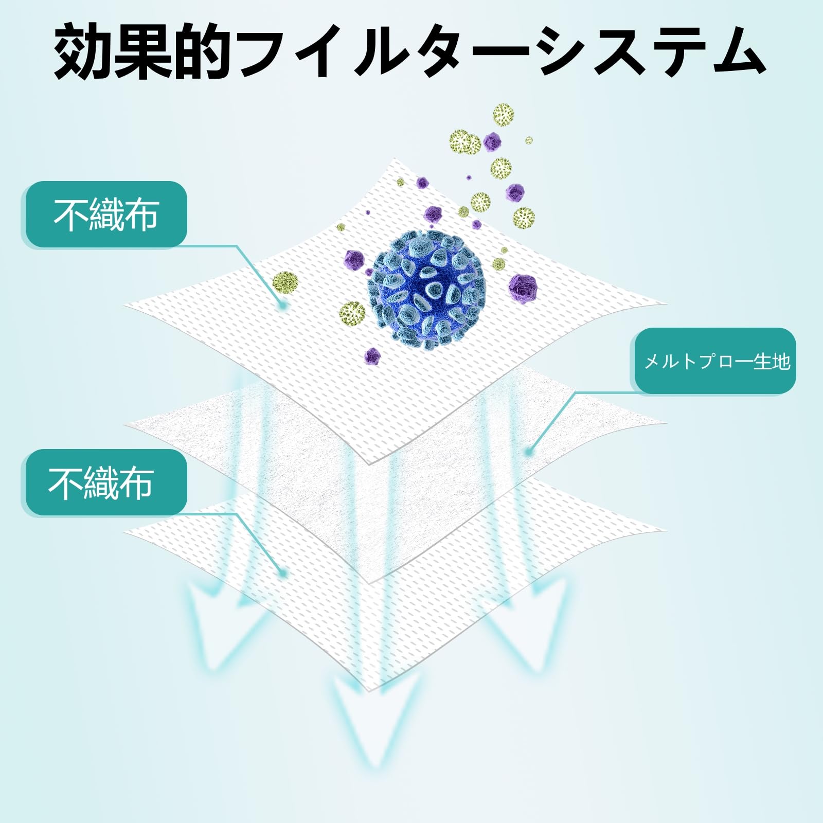 Amazon.co.jp: KGC エコバックス 紙パック Y1 plus (10枚) DEEBOT