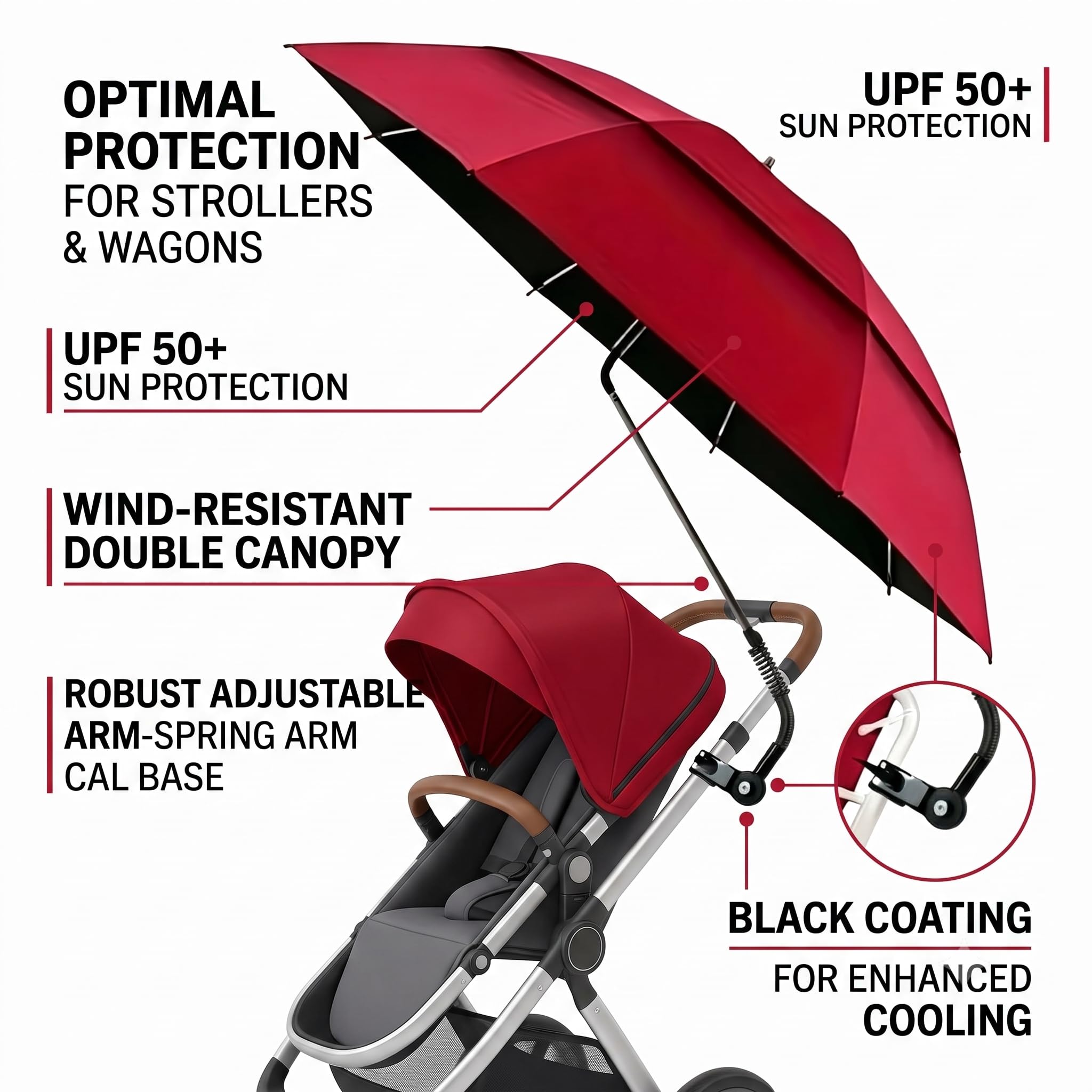 Parasol à pince pour chaise et poussette - Protection UPF 50+