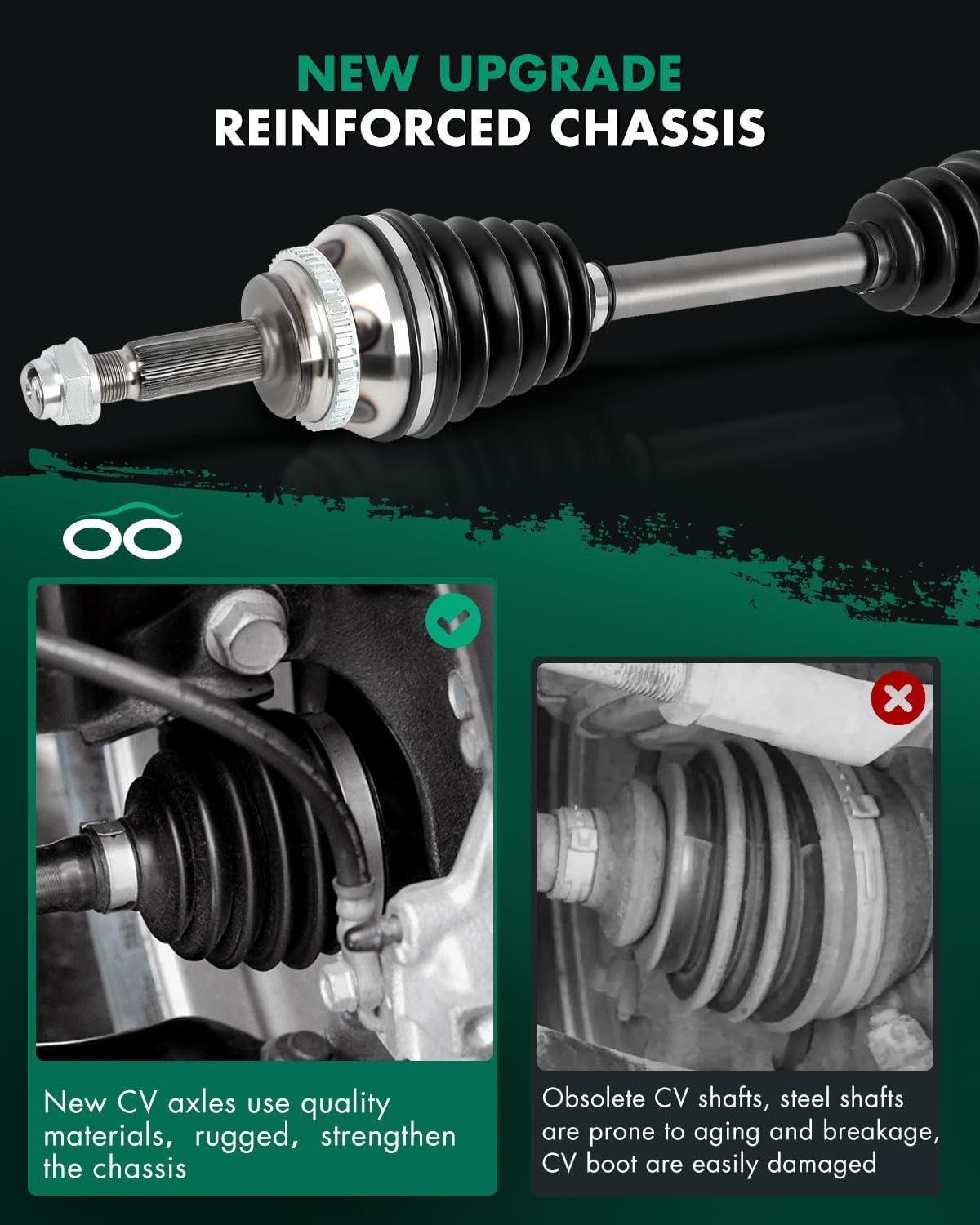 SCITOO Front Right Passenger Side CV Axle Shaft Assembly Fit for Scion tC,for Toyota for RAV4 2.0L,2.4L