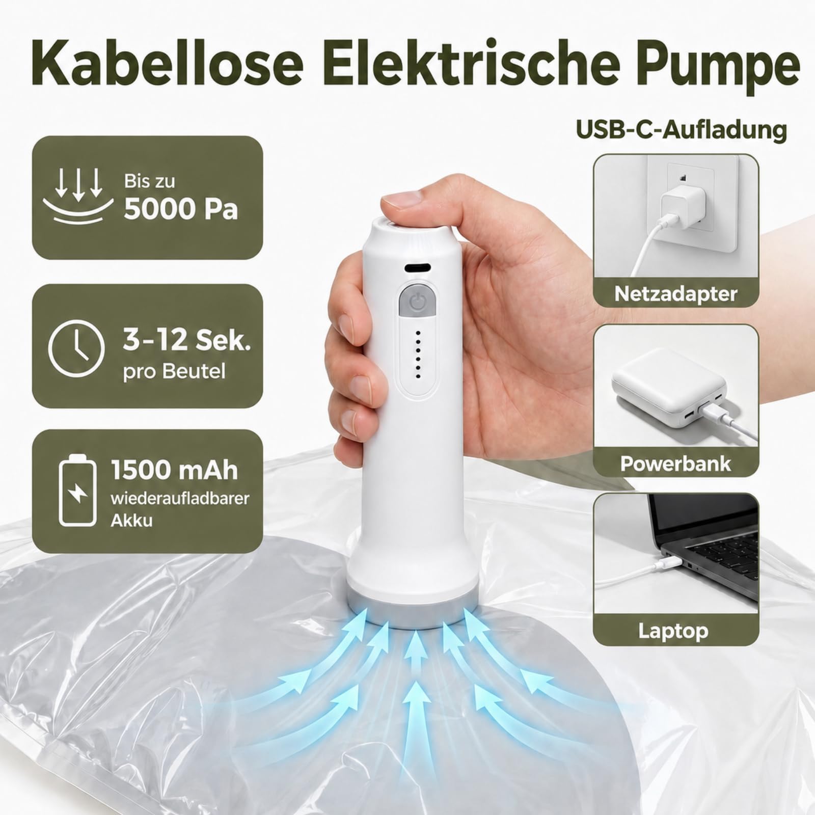 Vakuumbeutel für Kleidung Reise mit Kabelloser Elektrischer Pumpe