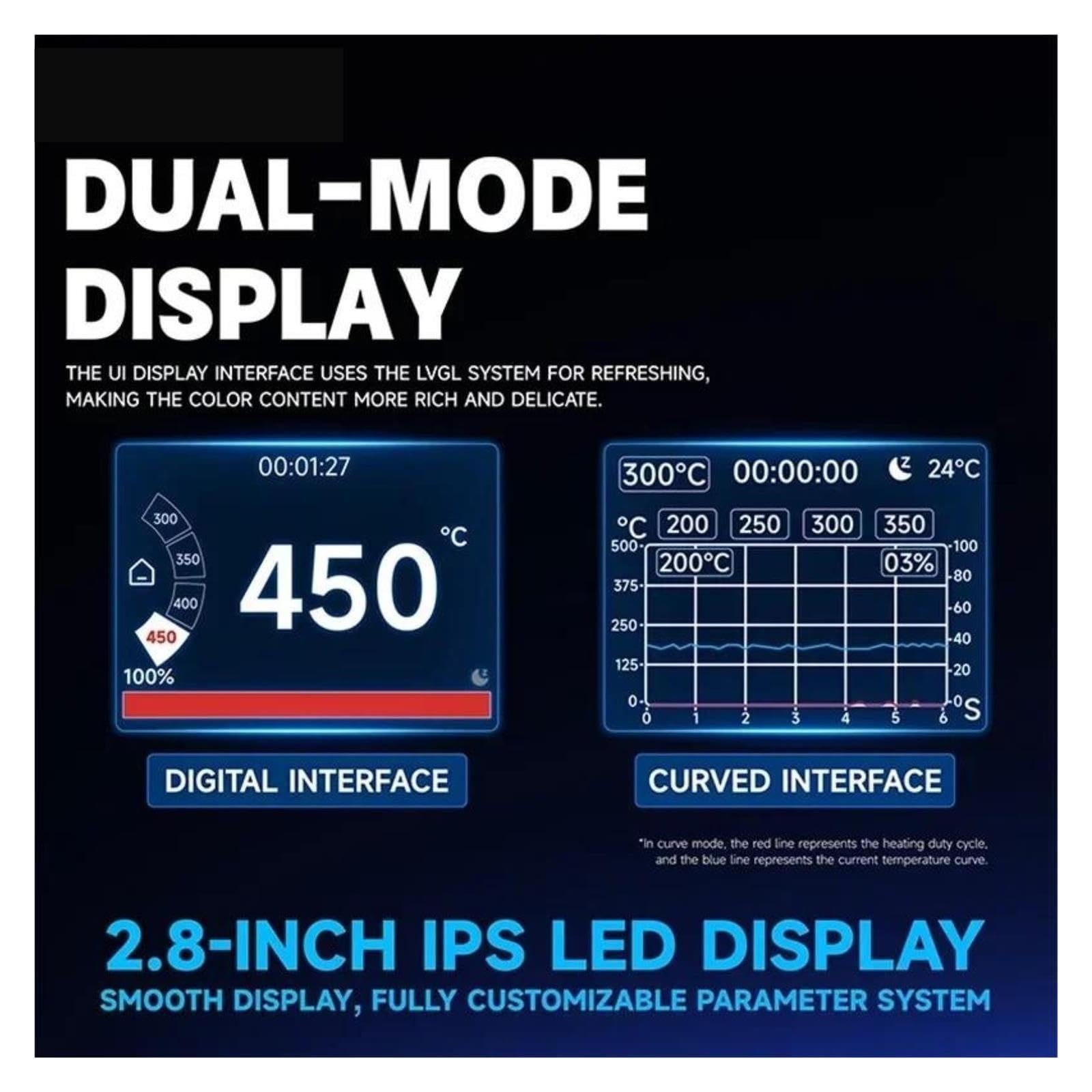 Estación de soldadura, Estación de soldadura 200 W, pantalla IPS 2,8", temperatura modo dual, 1 paquete
