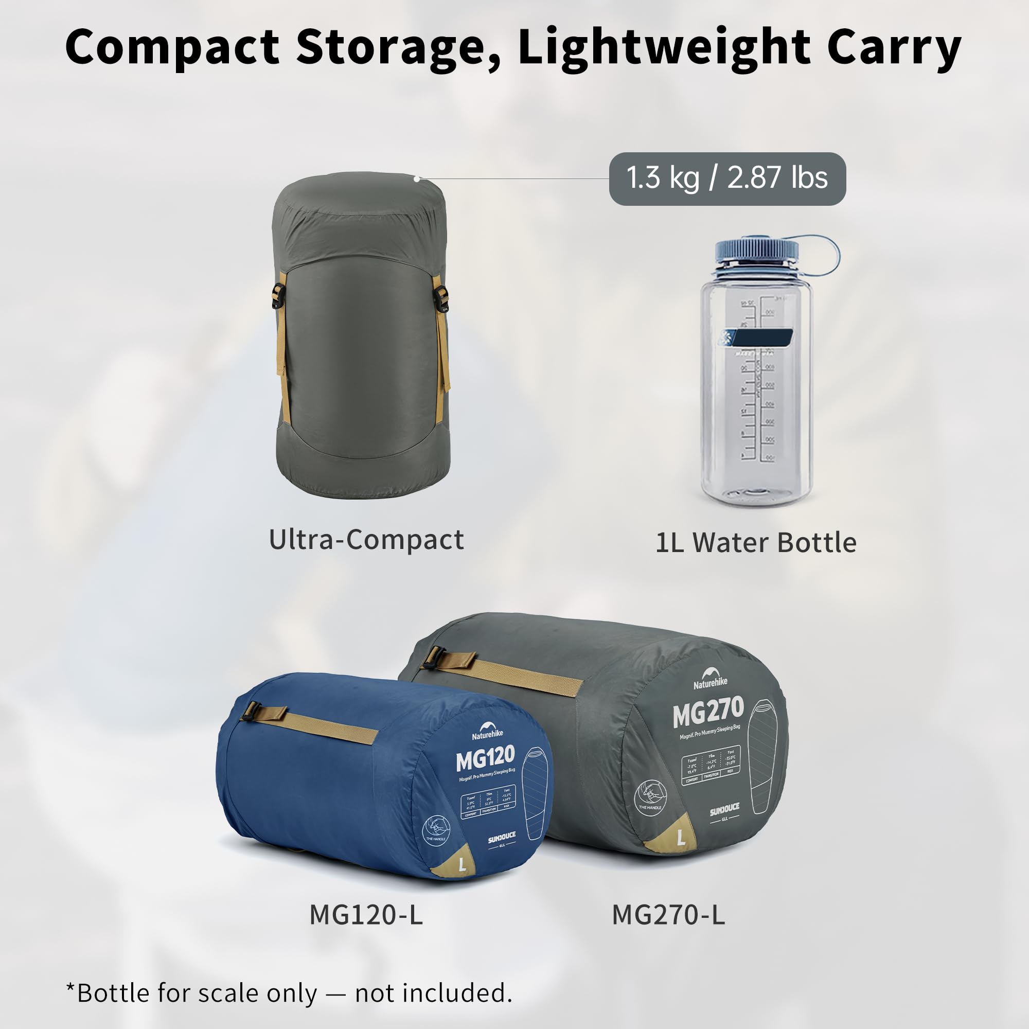 Naturehike Mujin Pro śpiwór typu mumia dla dorosłych, na 4 pory roku, ciepły, wodoszczelny, odporny na zimno, lekki, przenośny, na kemping, wędrówki, podróże na świeżym powietrzu