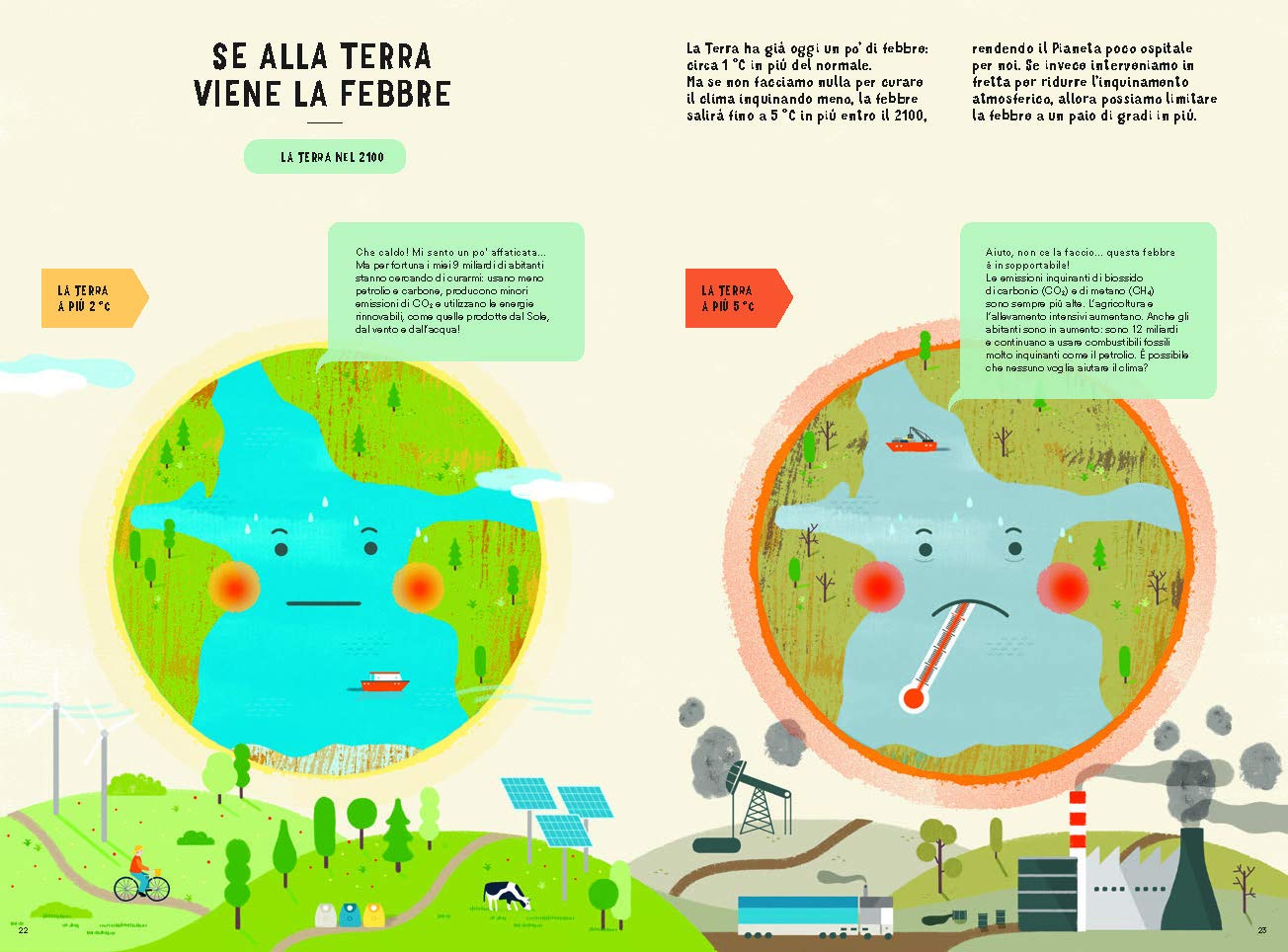 Uffa che caldo! Come sarà il clima del futuro? E come possiamo limitare i danni?