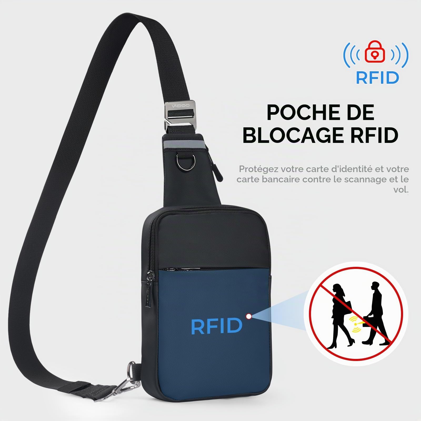 BROADREAM Sac à Bandoulière pour homme et femme, Sling Bag avec blocage RFID, petit sac à bandoulière étanche, Sac Banane Bandouliere pour Voyage Sports de Plein Air